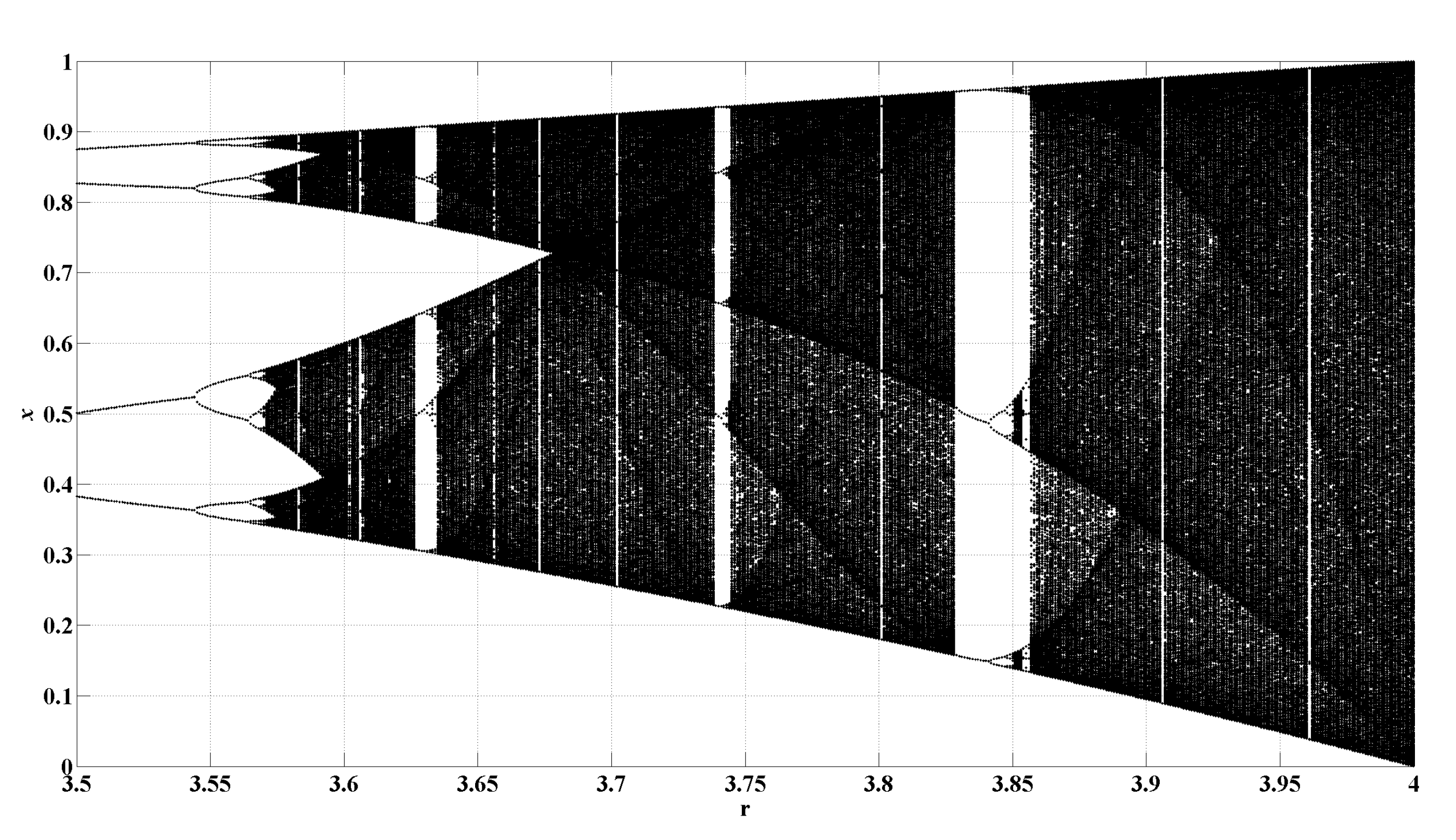 Entropy 22 00187 g005
