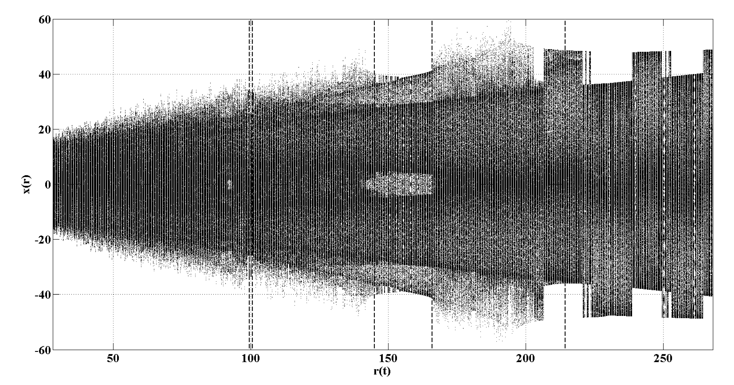 Entropy 22 00187 g007
