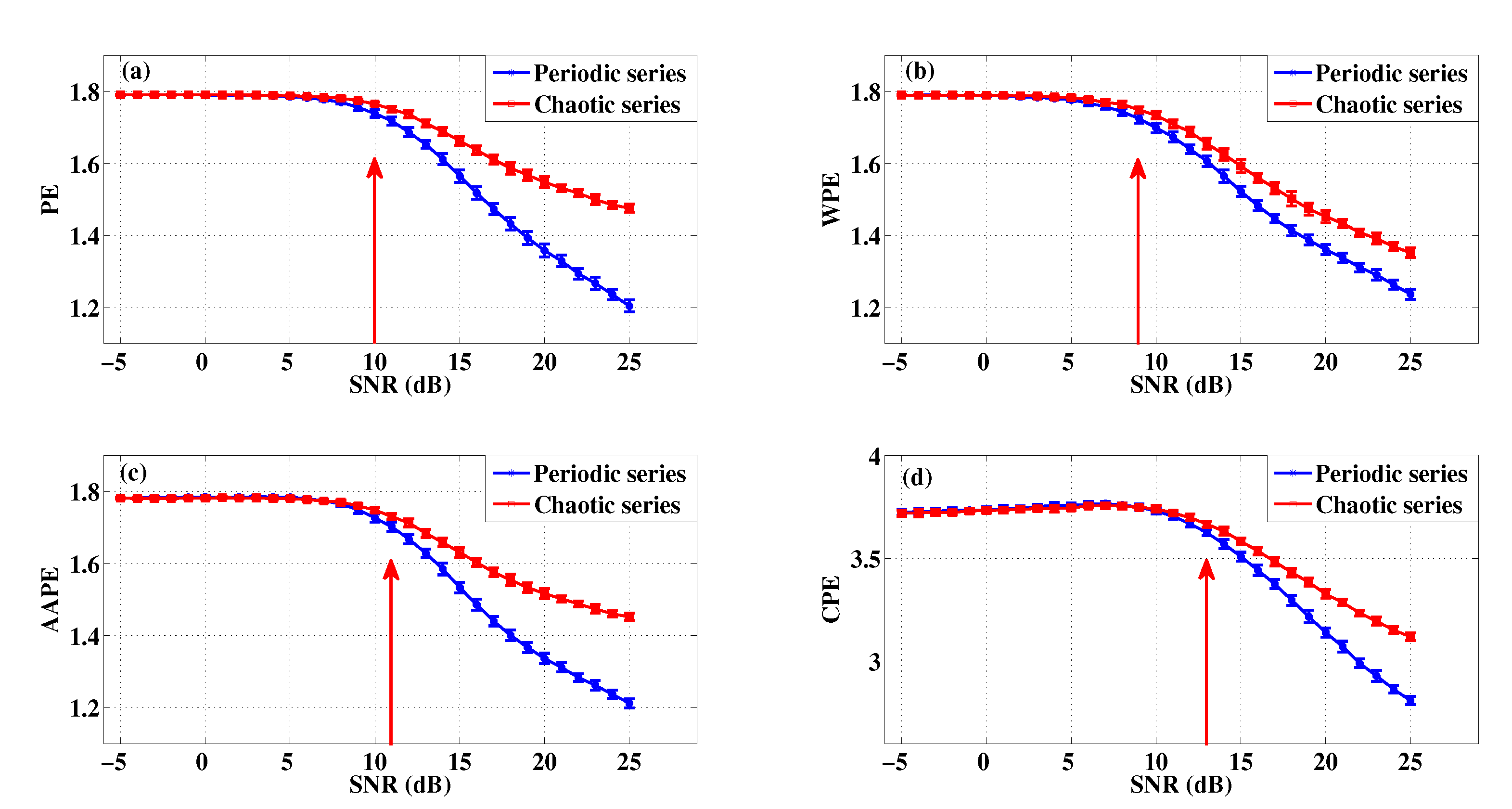 Entropy 22 00187 g009