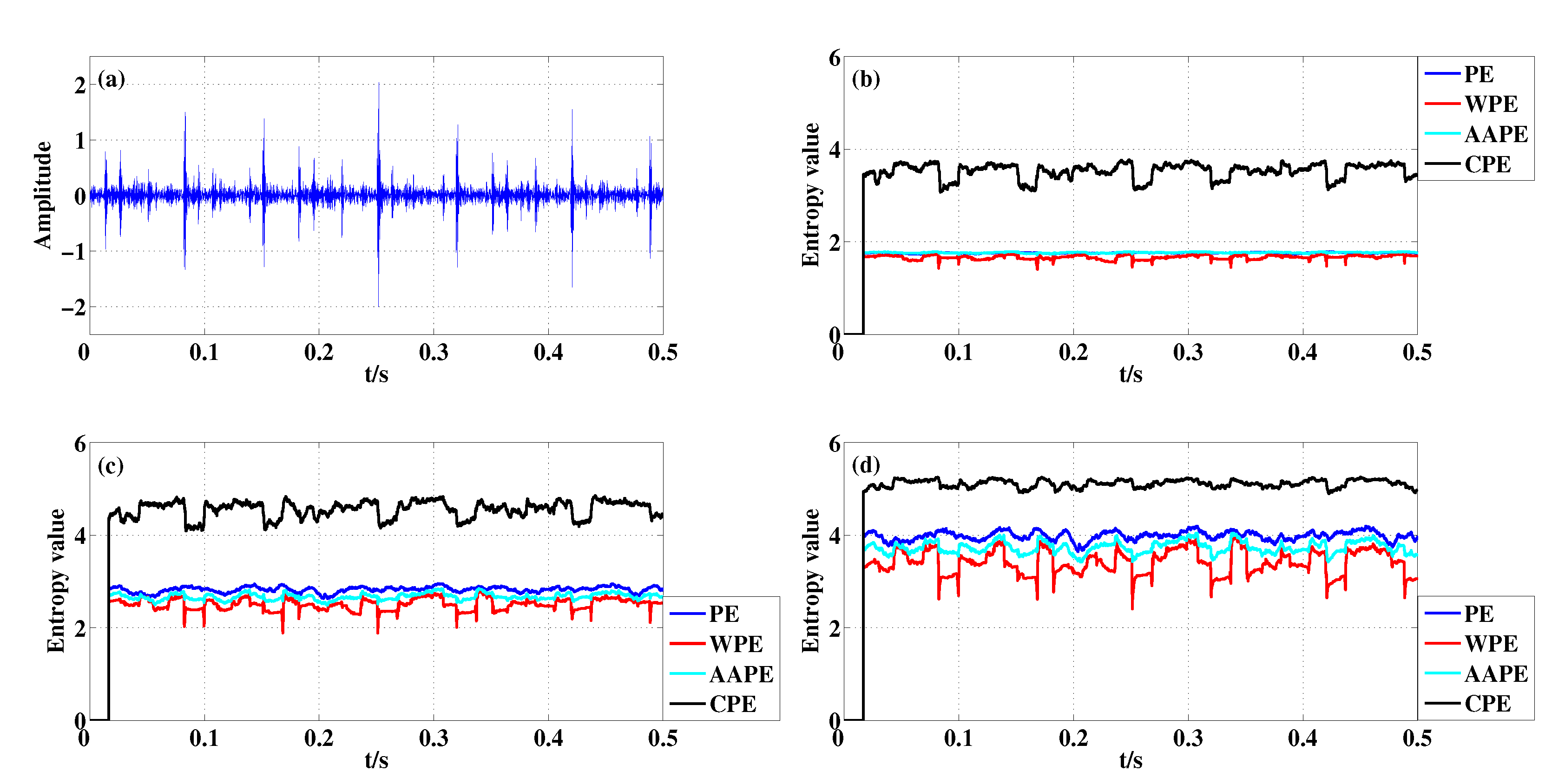 Entropy 22 00187 g010