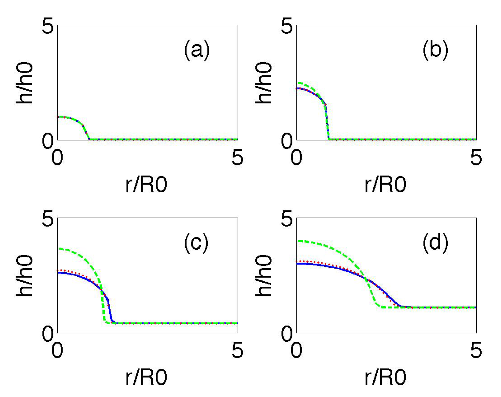 Entropy 22 00188 g004 Entropy 22 00188 g004