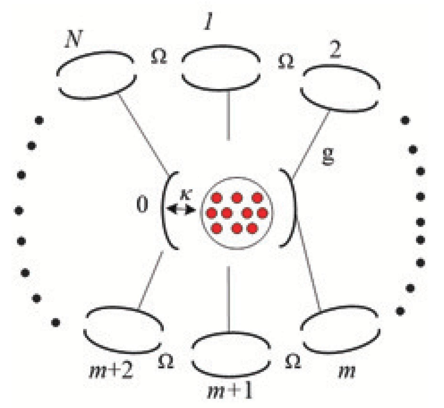 Entropy 22 00191 g001 Entropy 22 00191 g001