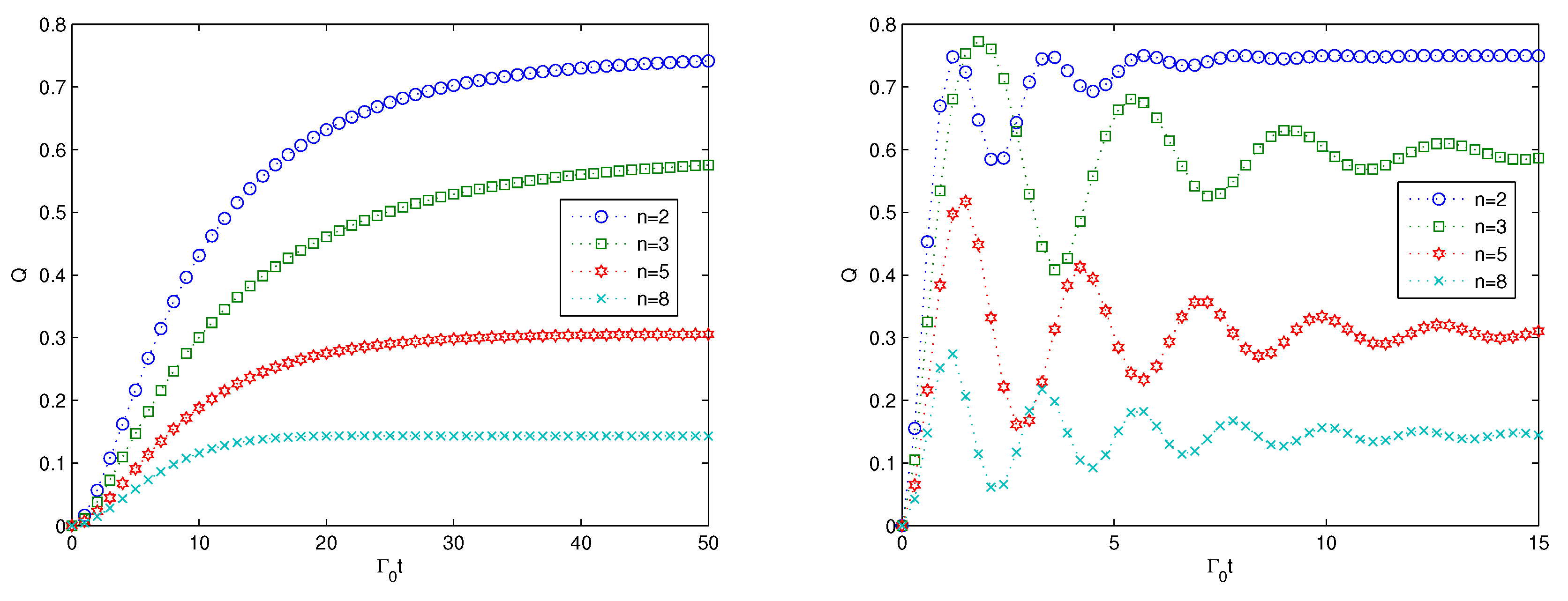 Entropy 22 00191 g002 Entropy 22 00191 g002