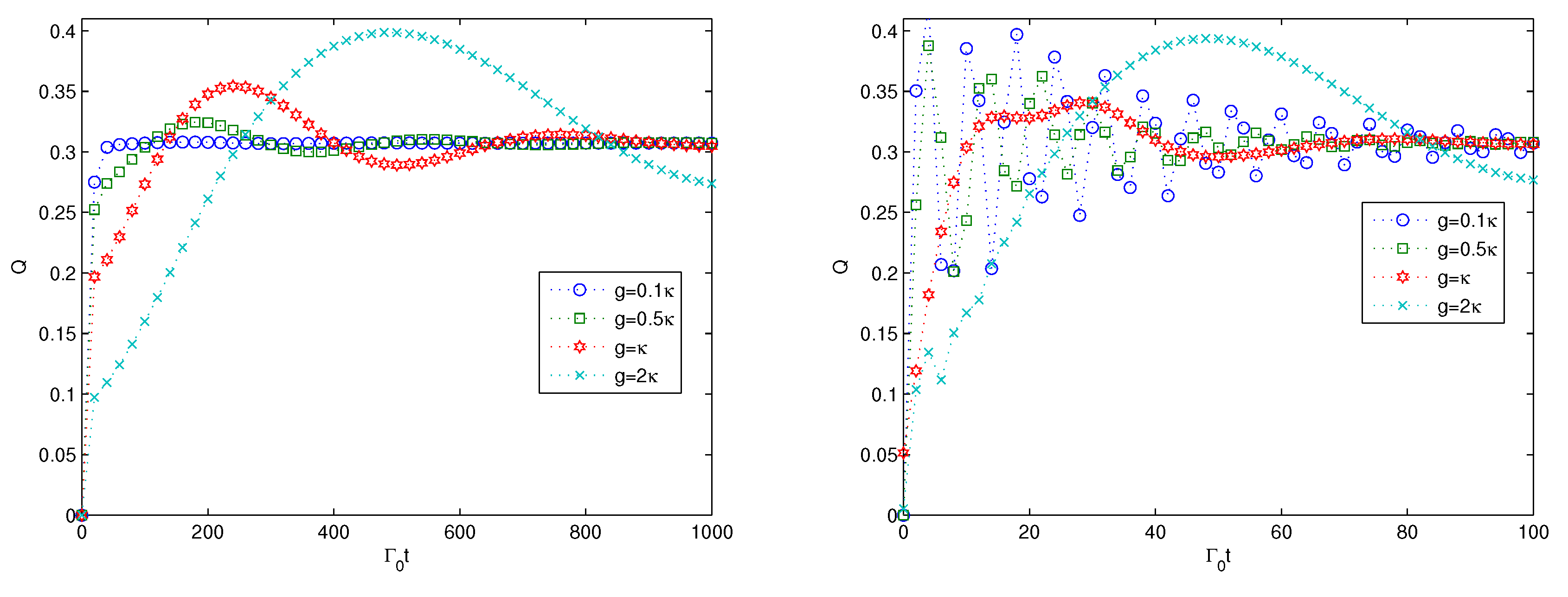 Entropy 22 00191 g003 Entropy 22 00191 g003