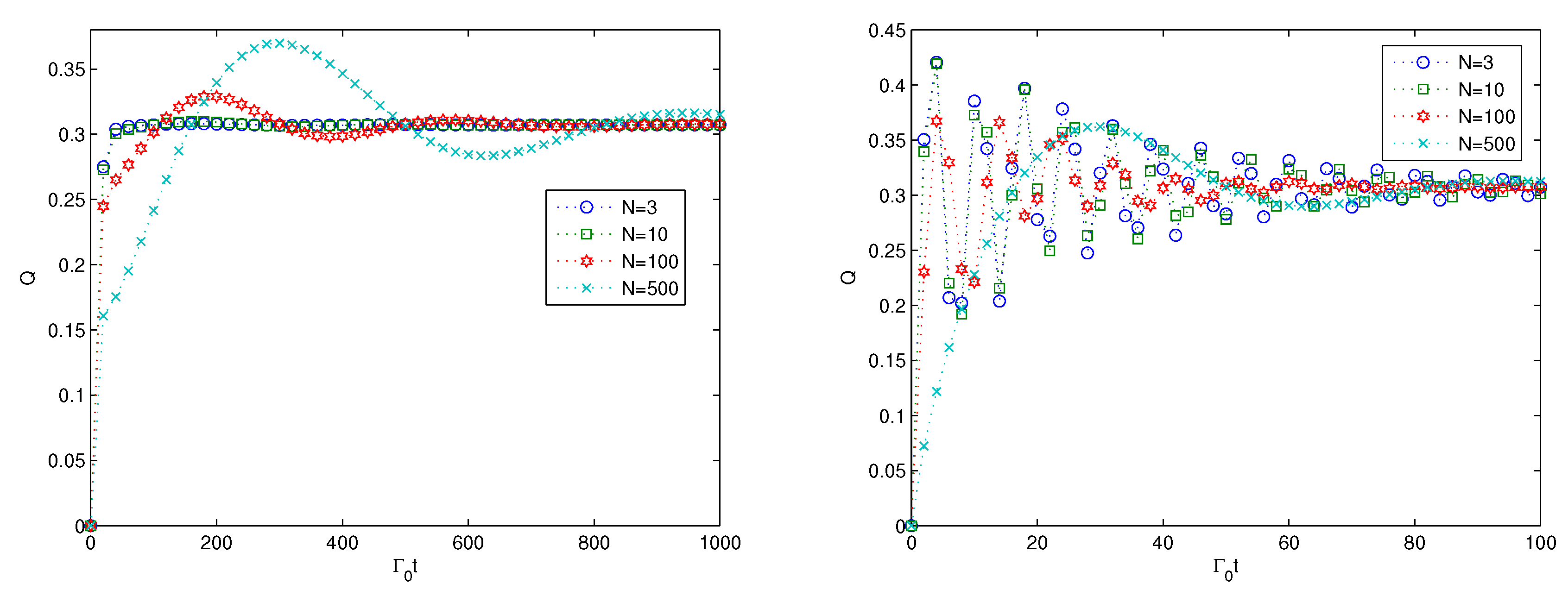 Entropy 22 00191 g004 Entropy 22 00191 g004
