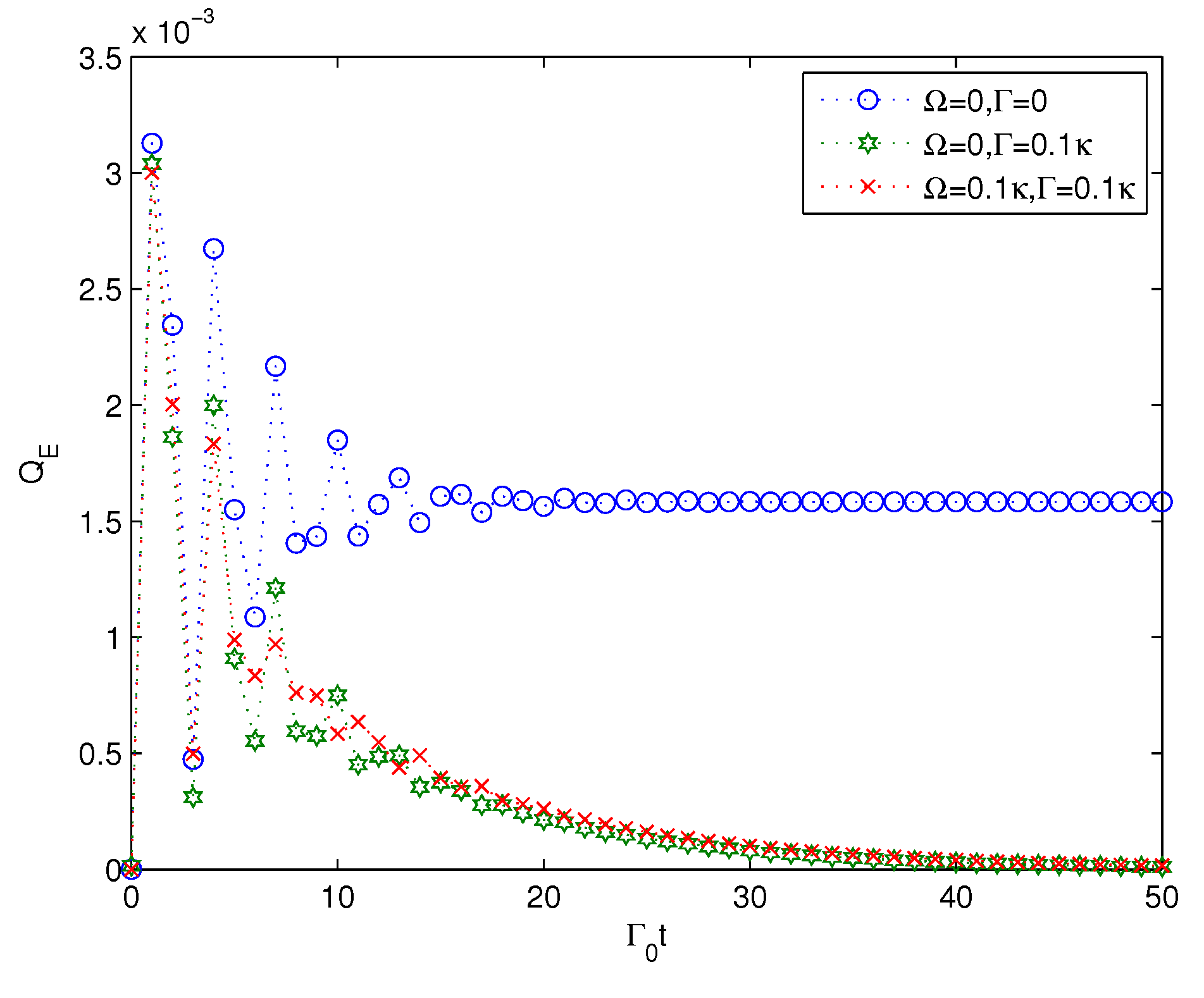 Entropy 22 00191 g006 Entropy 22 00191 g006