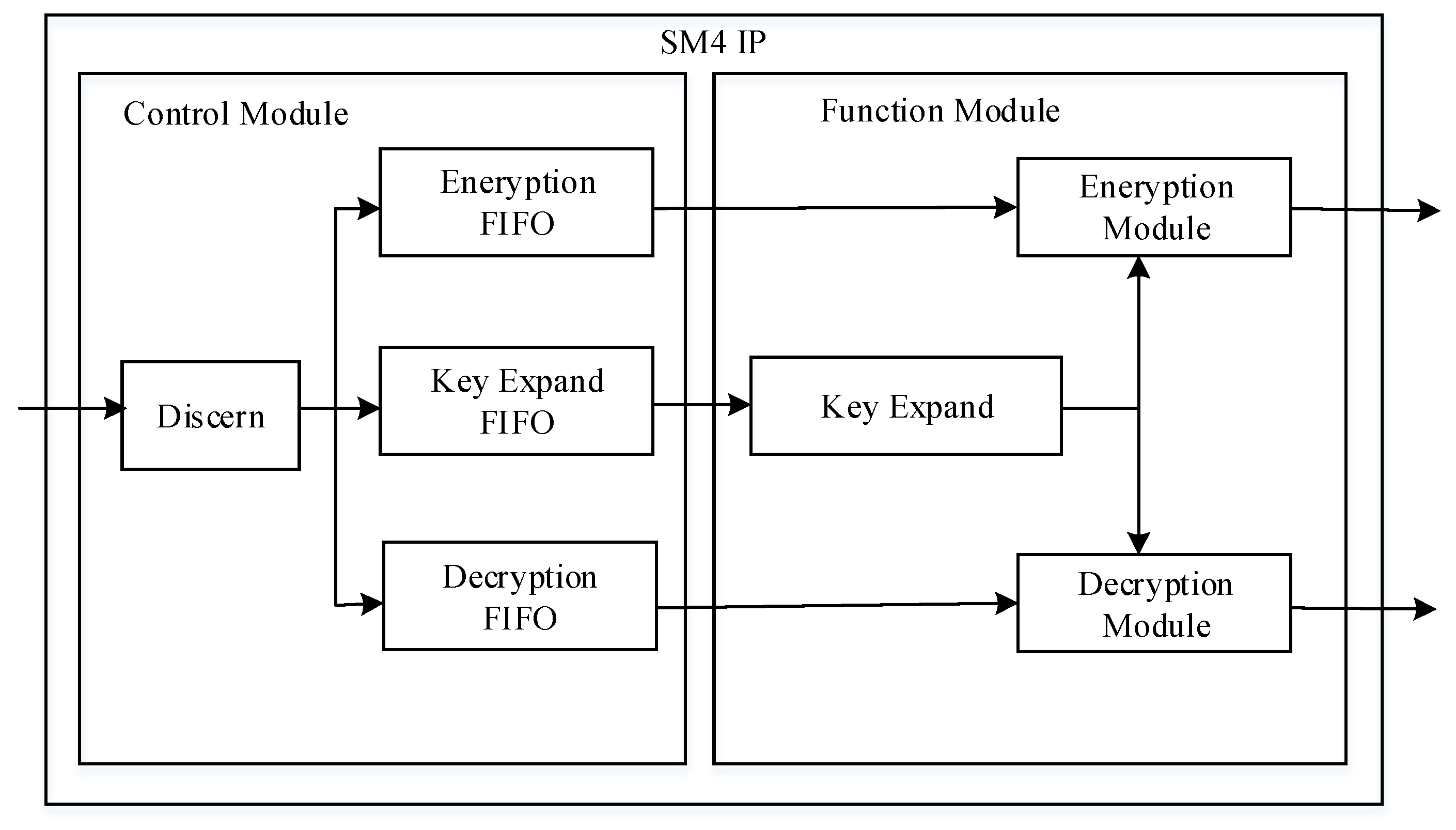 Entropy 22 00192 g002