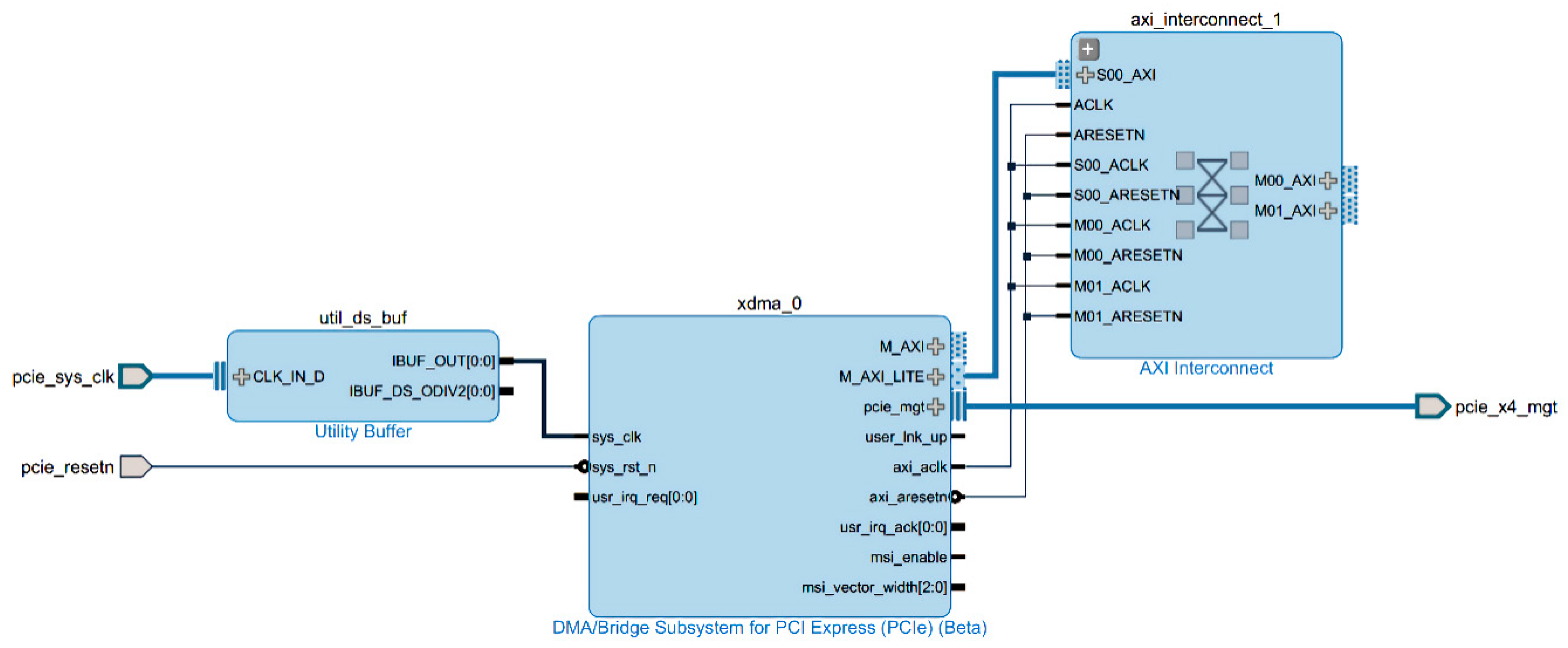 Entropy 22 00192 g003