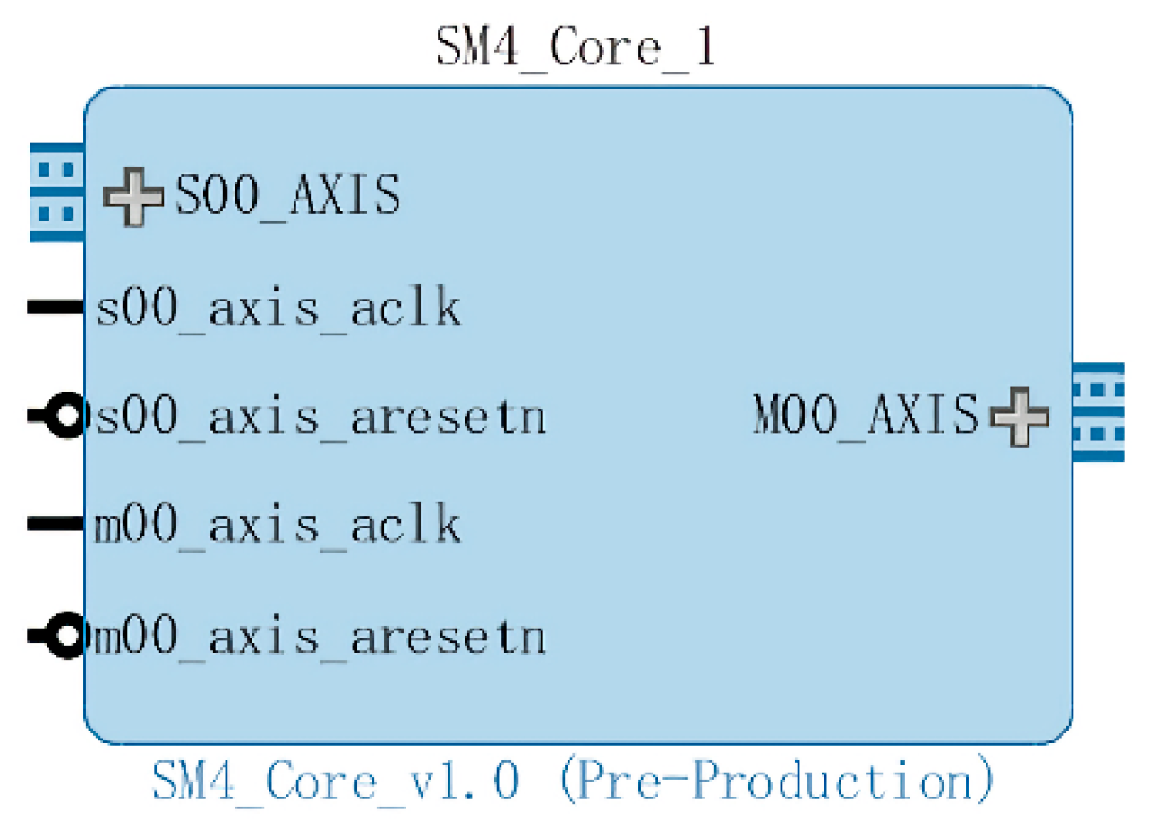 Entropy 22 00192 g006