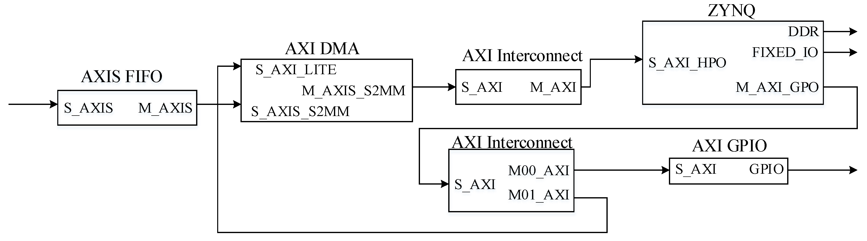 Entropy 22 00192 g009