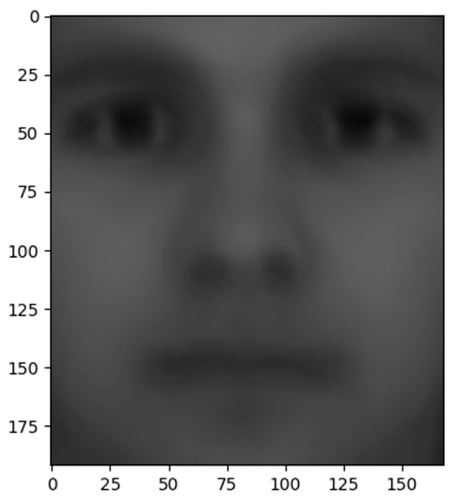 Entropy 22 00192 g010