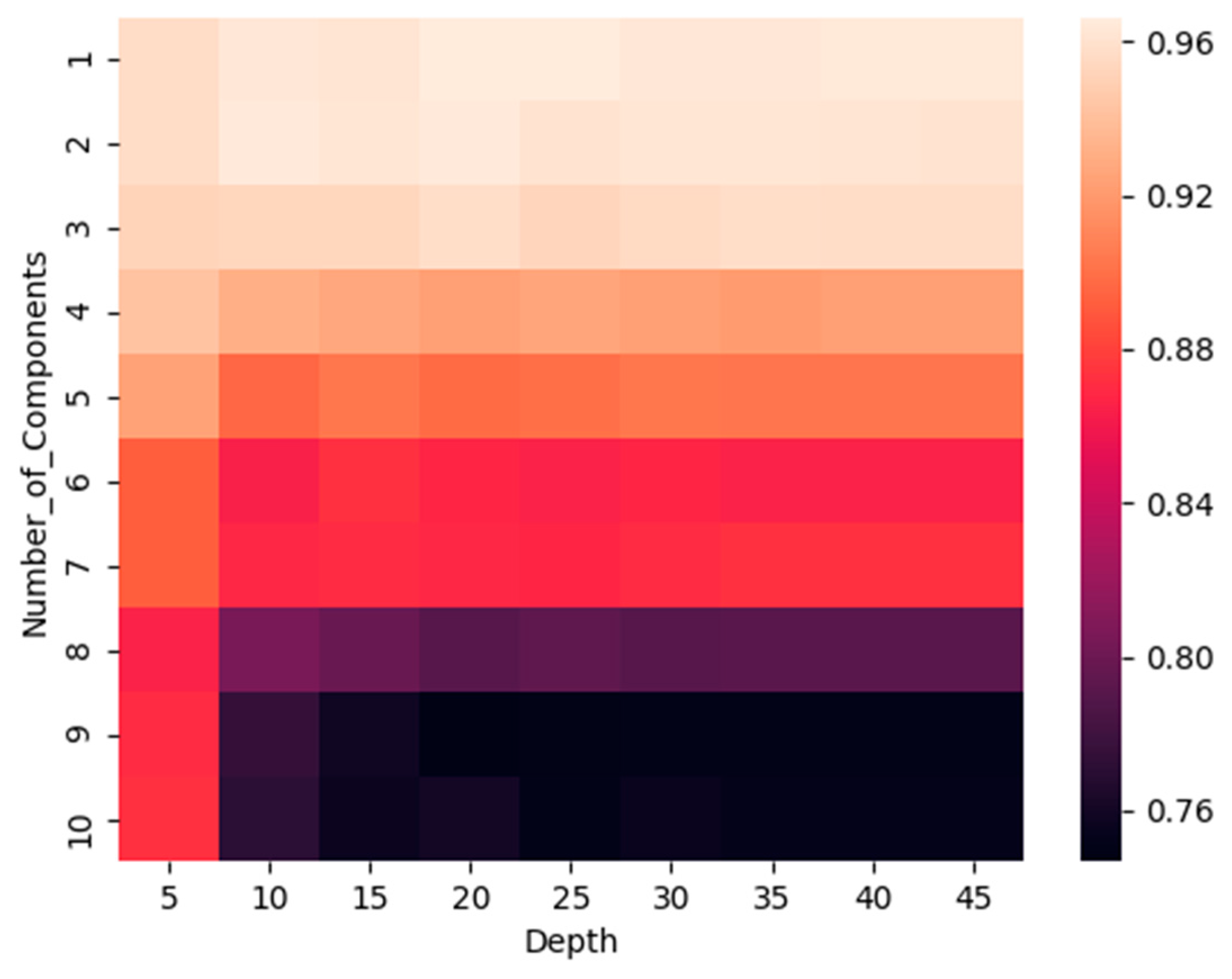 Entropy 22 00192 g013