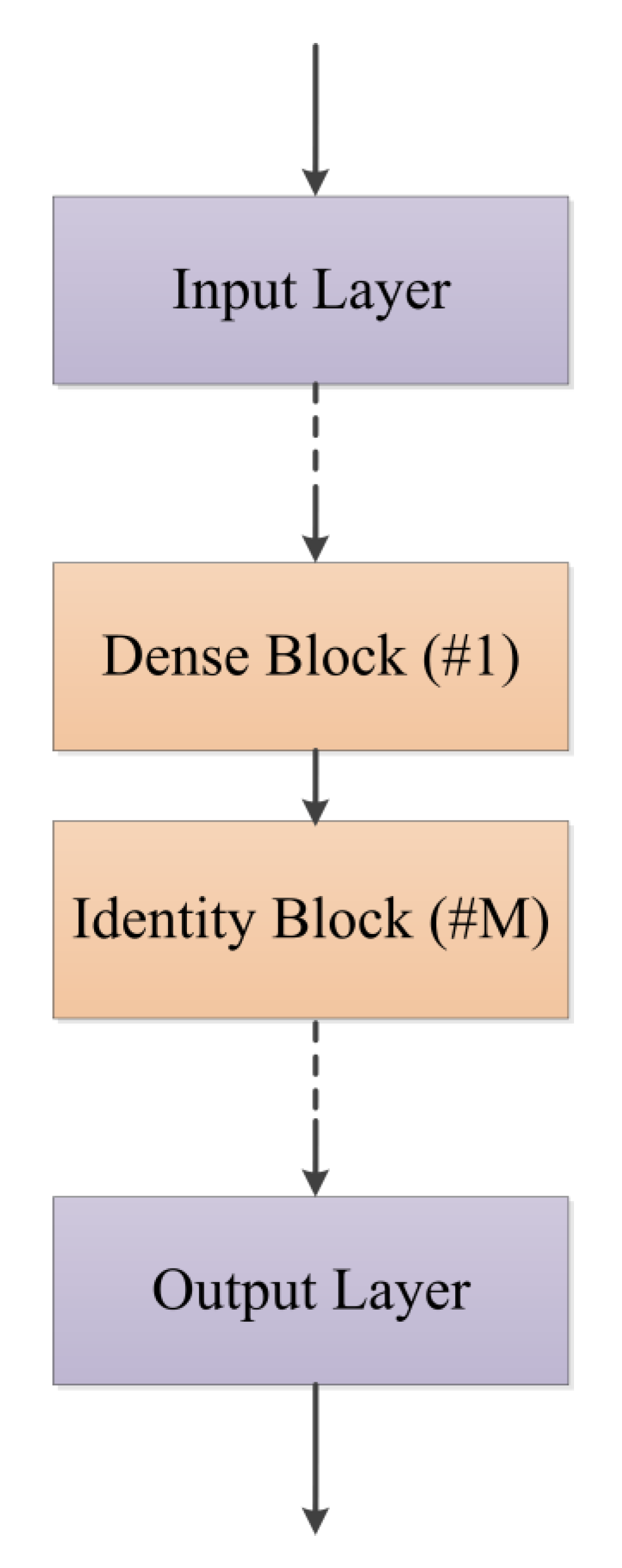 Entropy 22 00193 g003