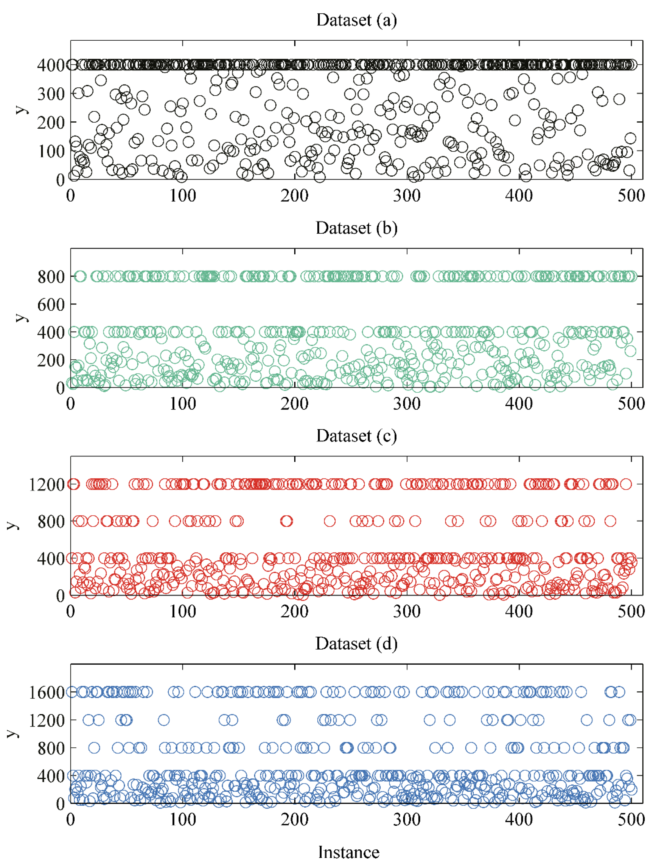 Entropy 22 00193 g004