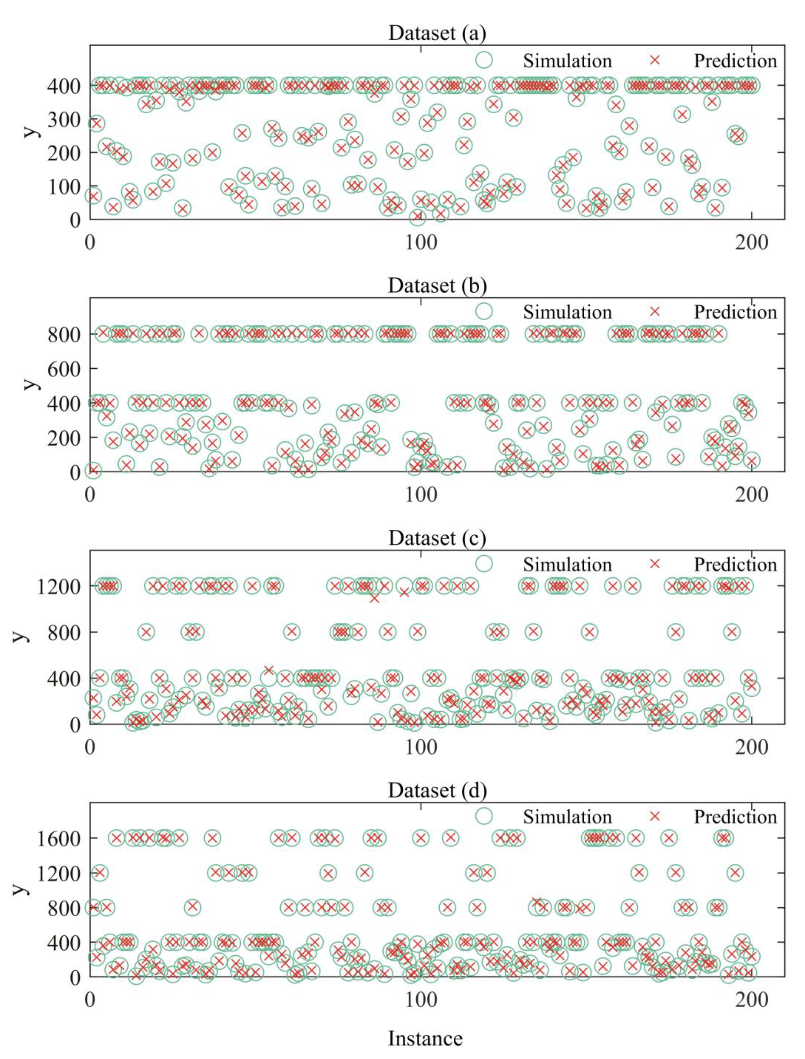 Entropy 22 00193 g005