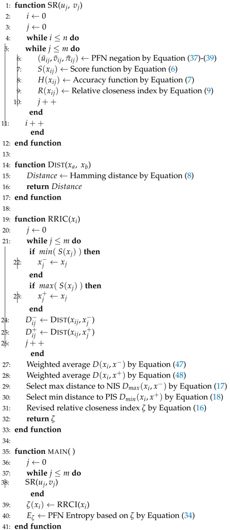 Entropy 22 00195 i001 Entropy 22 00195 i001
