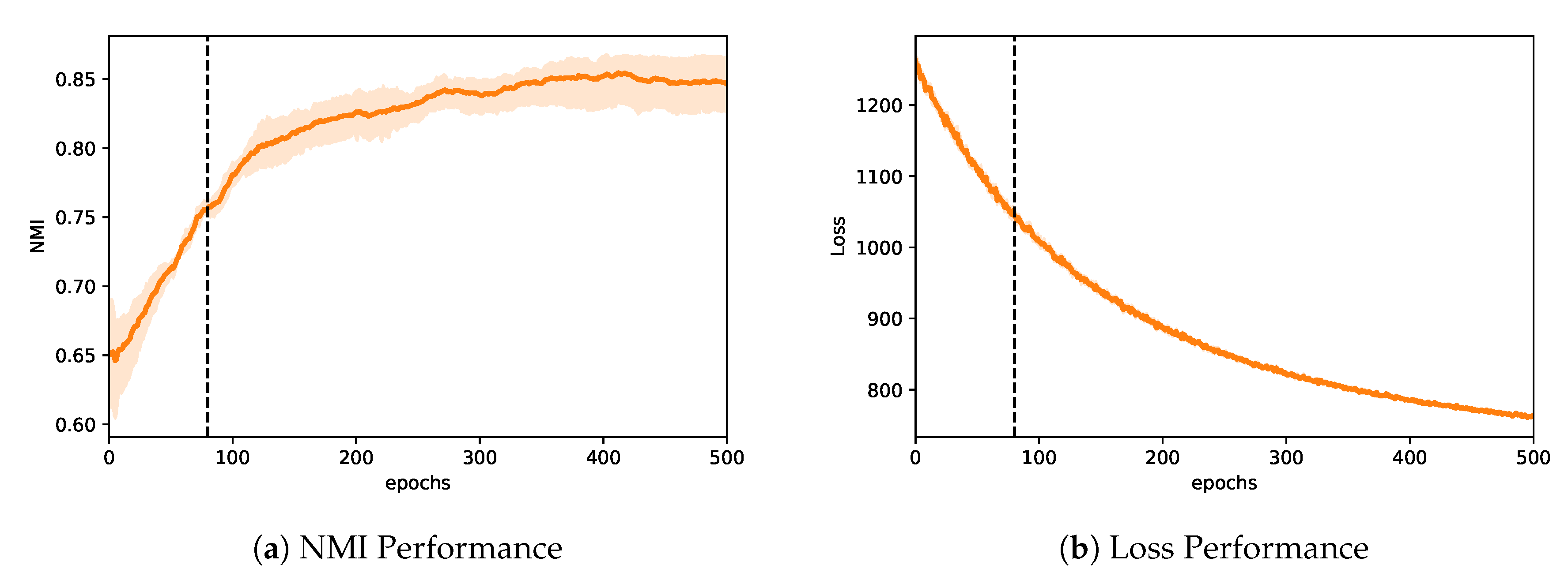 Entropy 22 00197 g004 Entropy 22 00197 g004