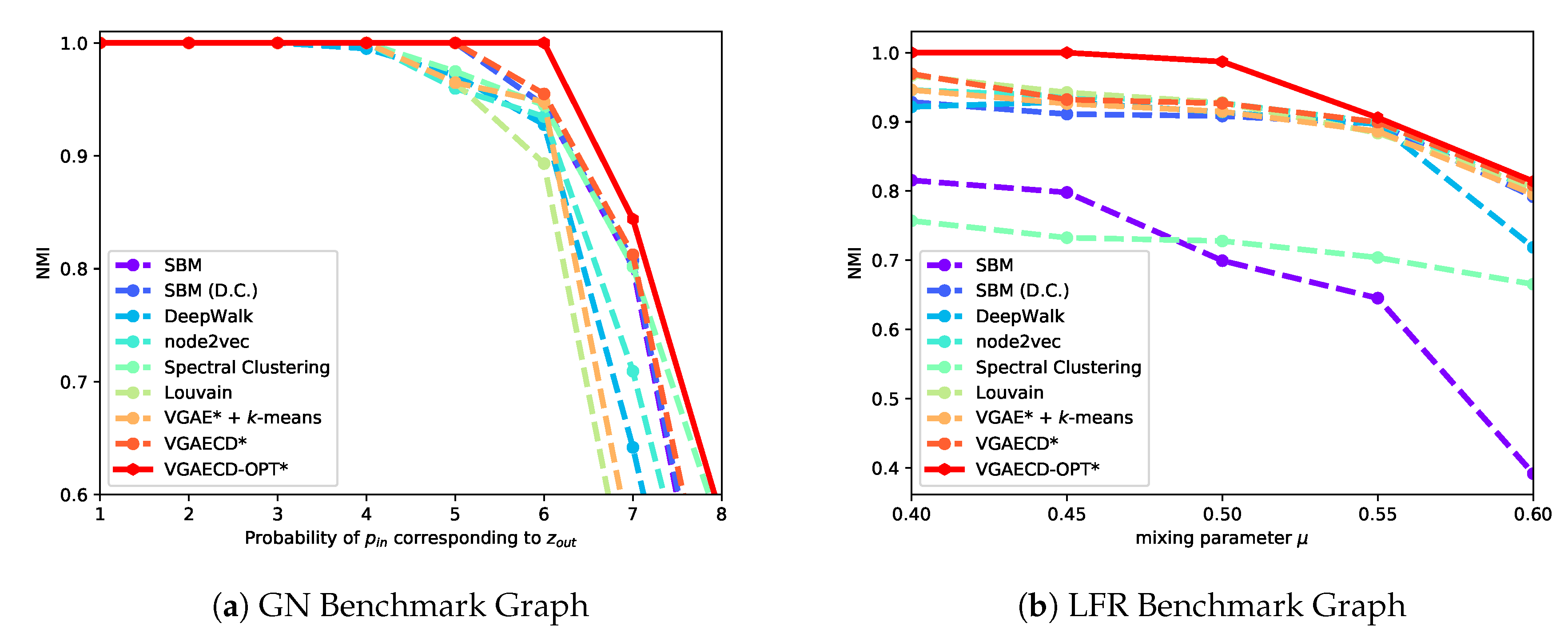 Entropy 22 00197 g005 Entropy 22 00197 g005