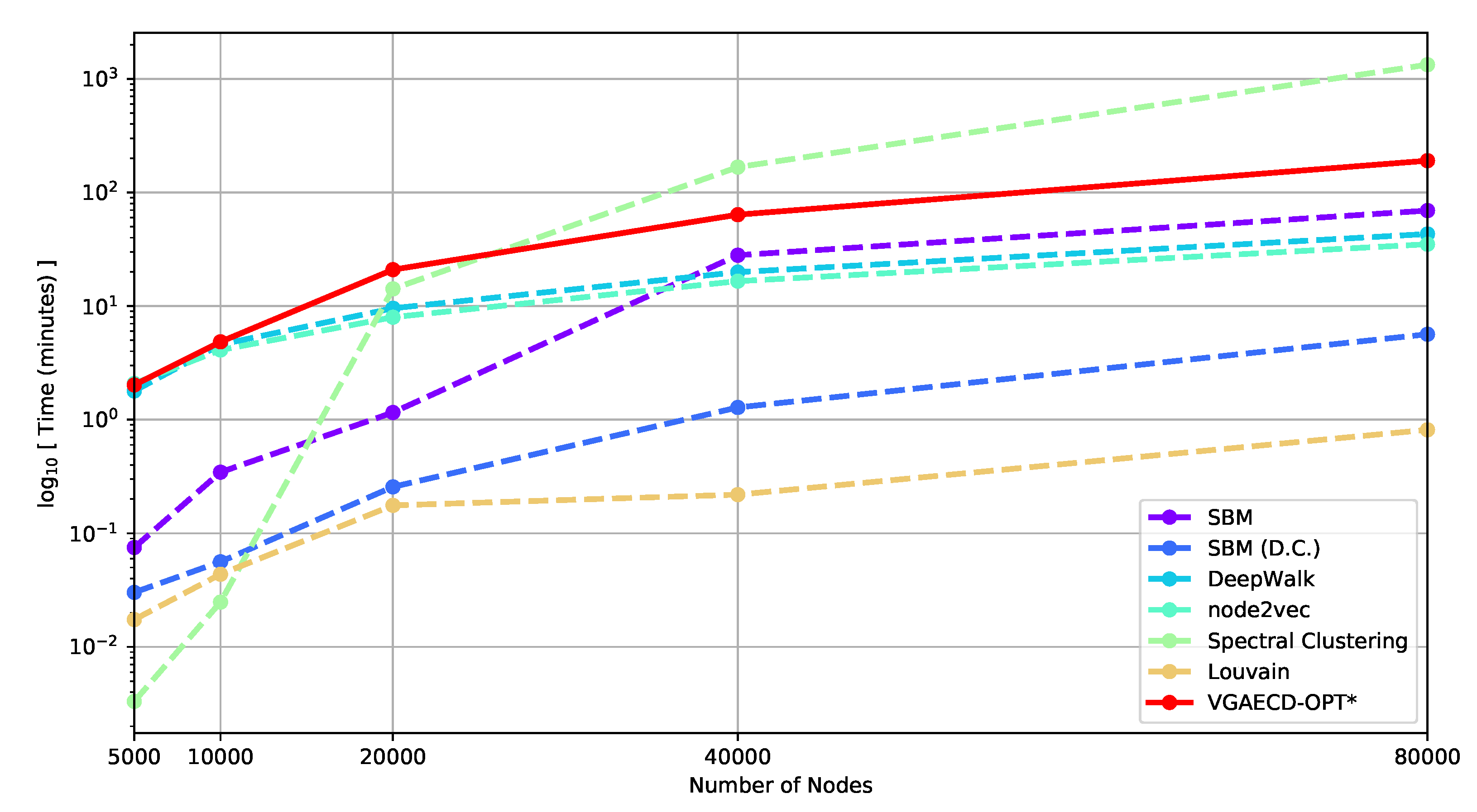 Entropy 22 00197 g006 Entropy 22 00197 g006