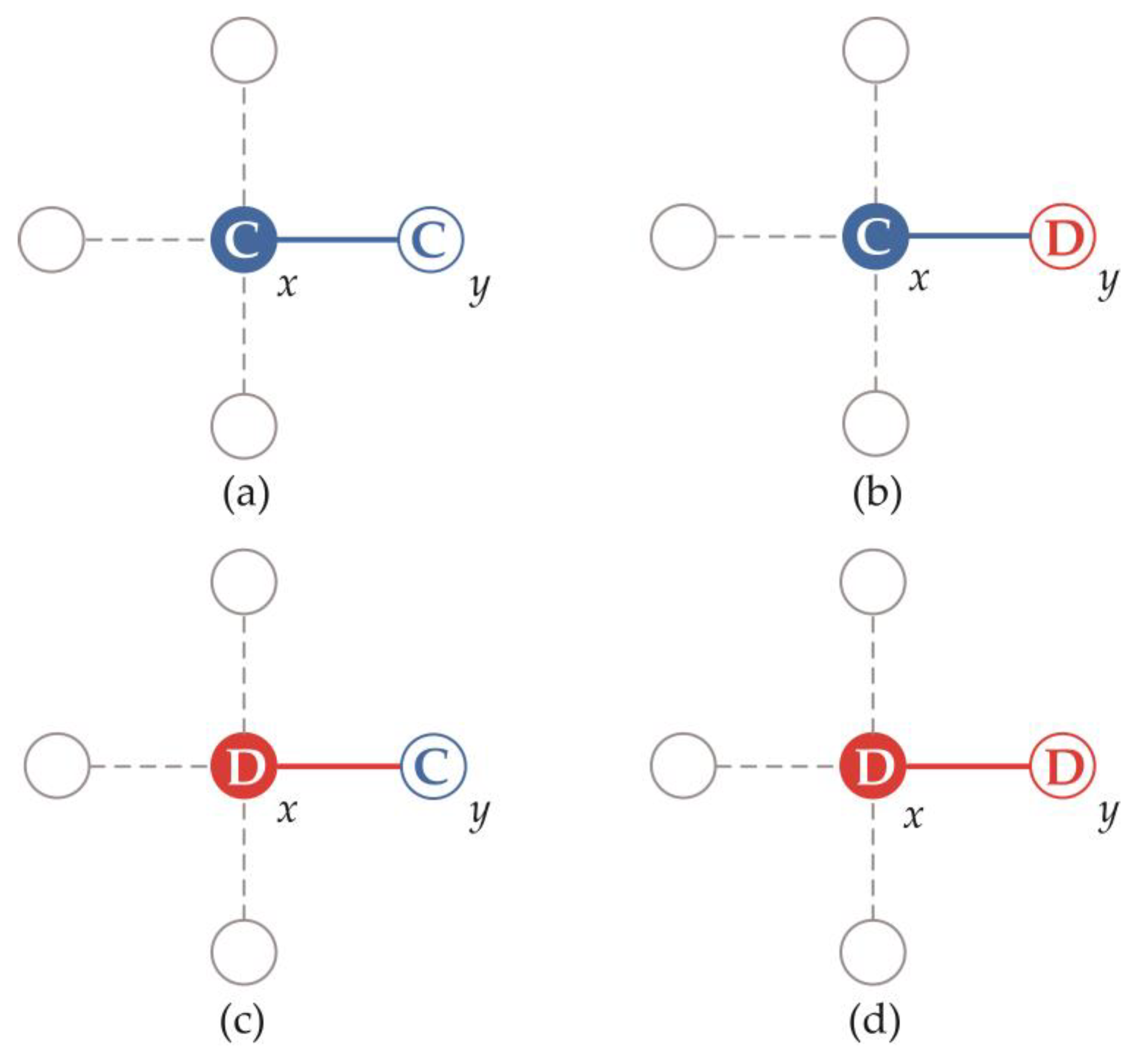 Entropy 22 00199 g003