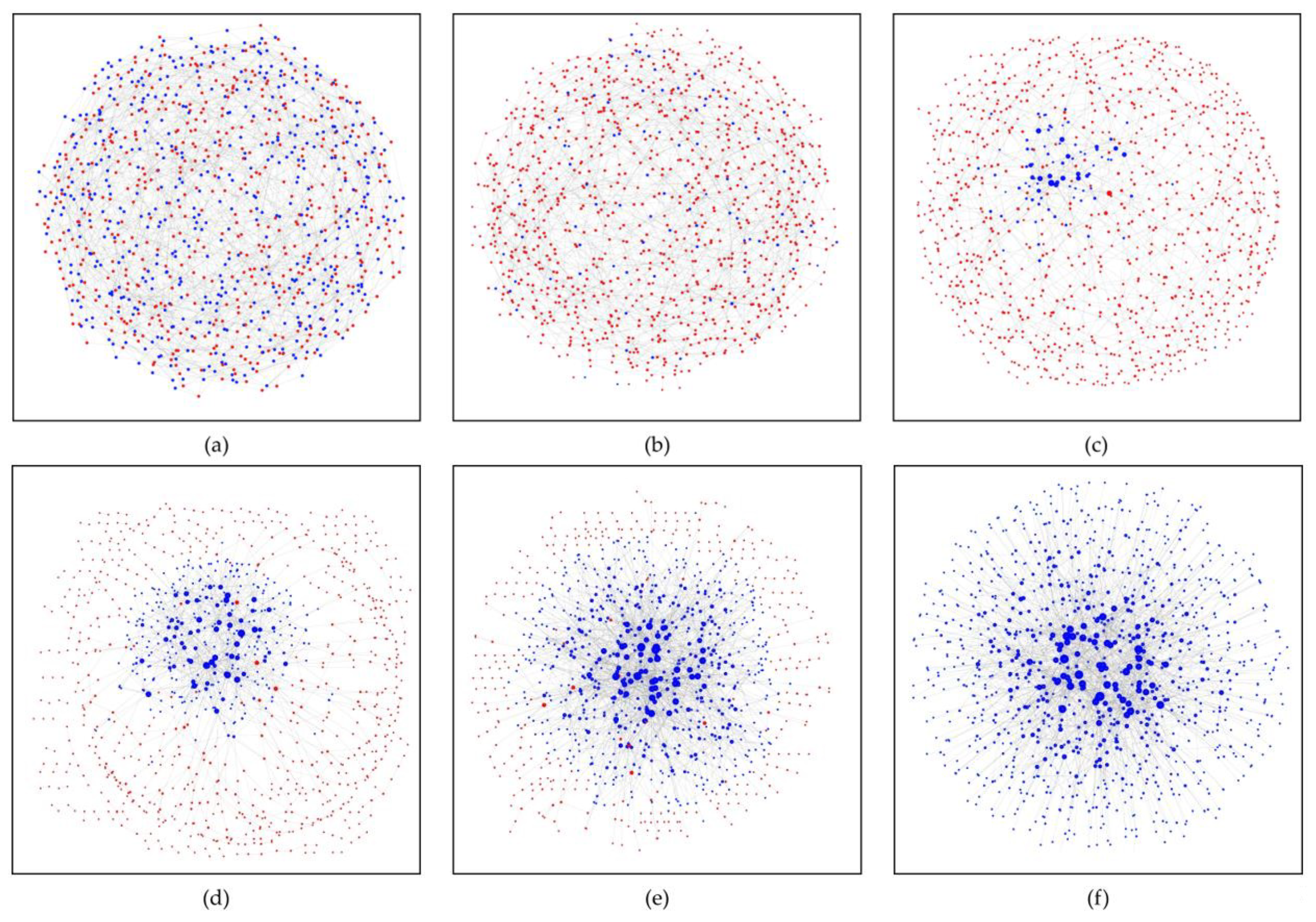 Entropy 22 00199 g007