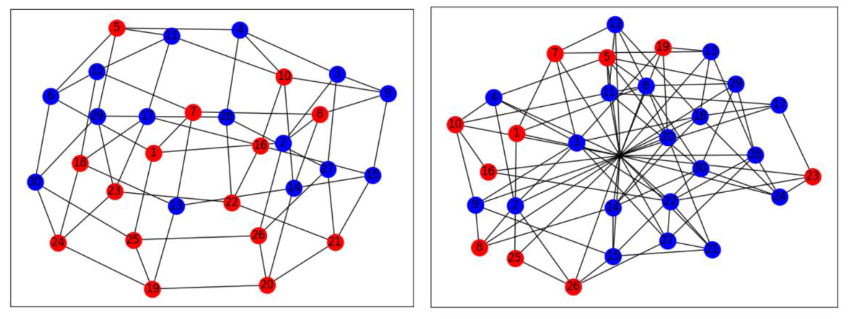 Entropy 22 00199 g009a