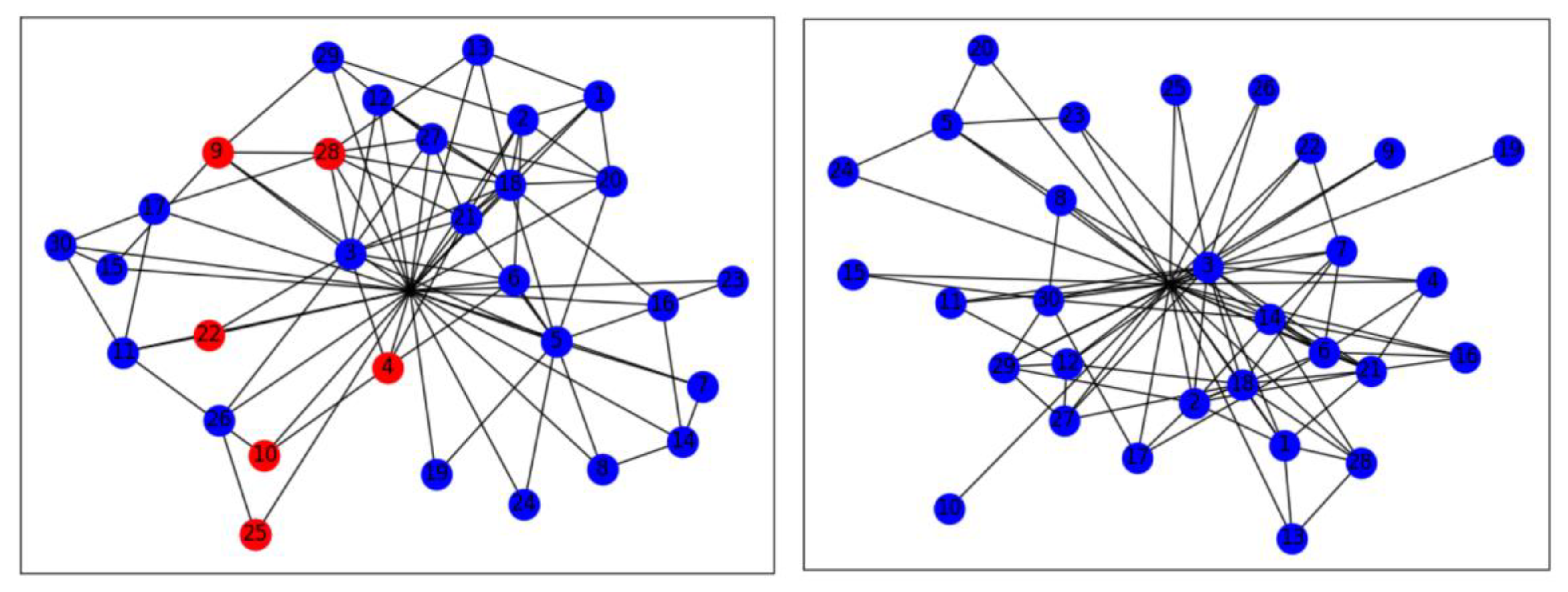 Entropy 22 00199 g009b