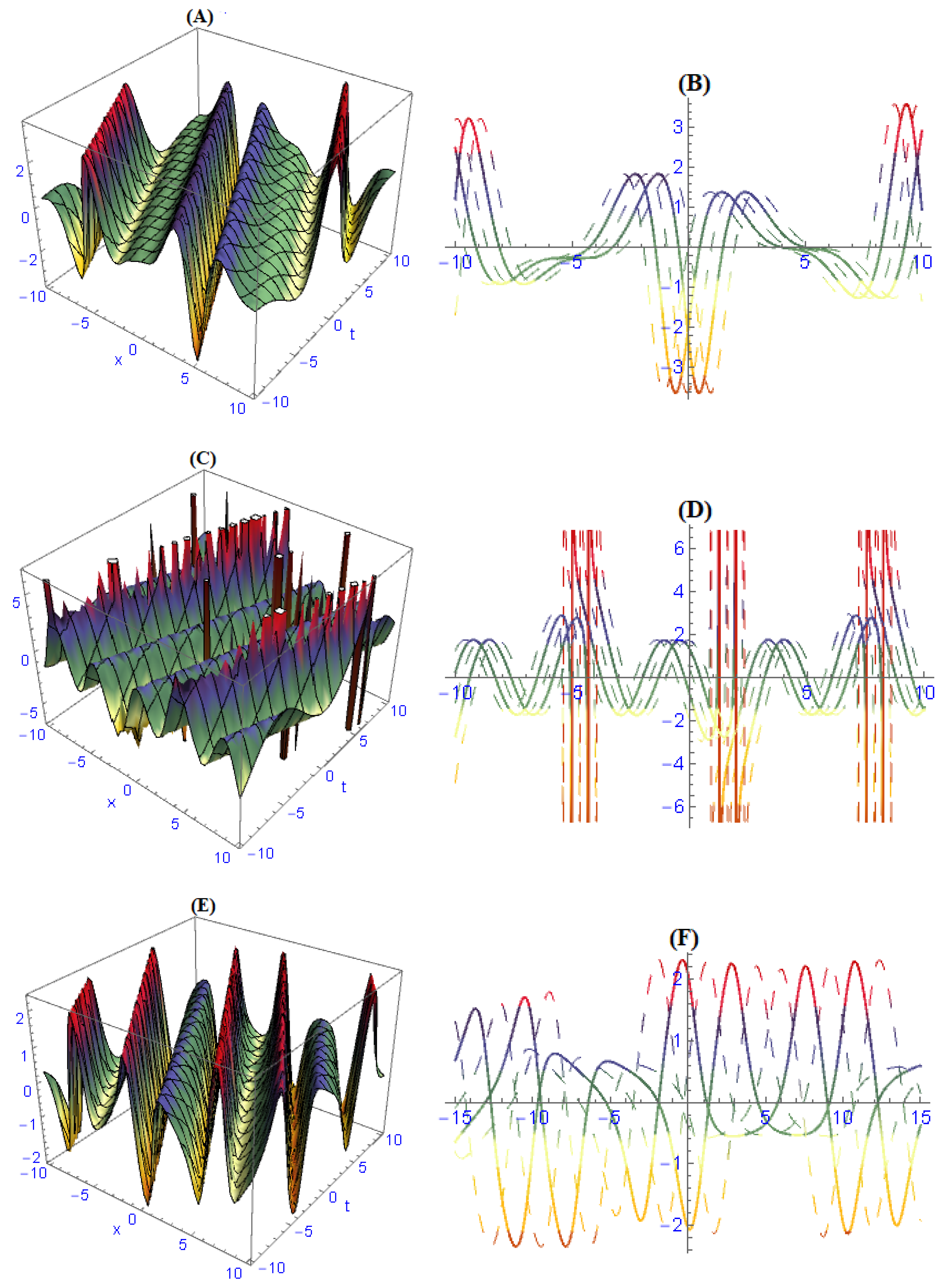 Entropy 22 00202 g001