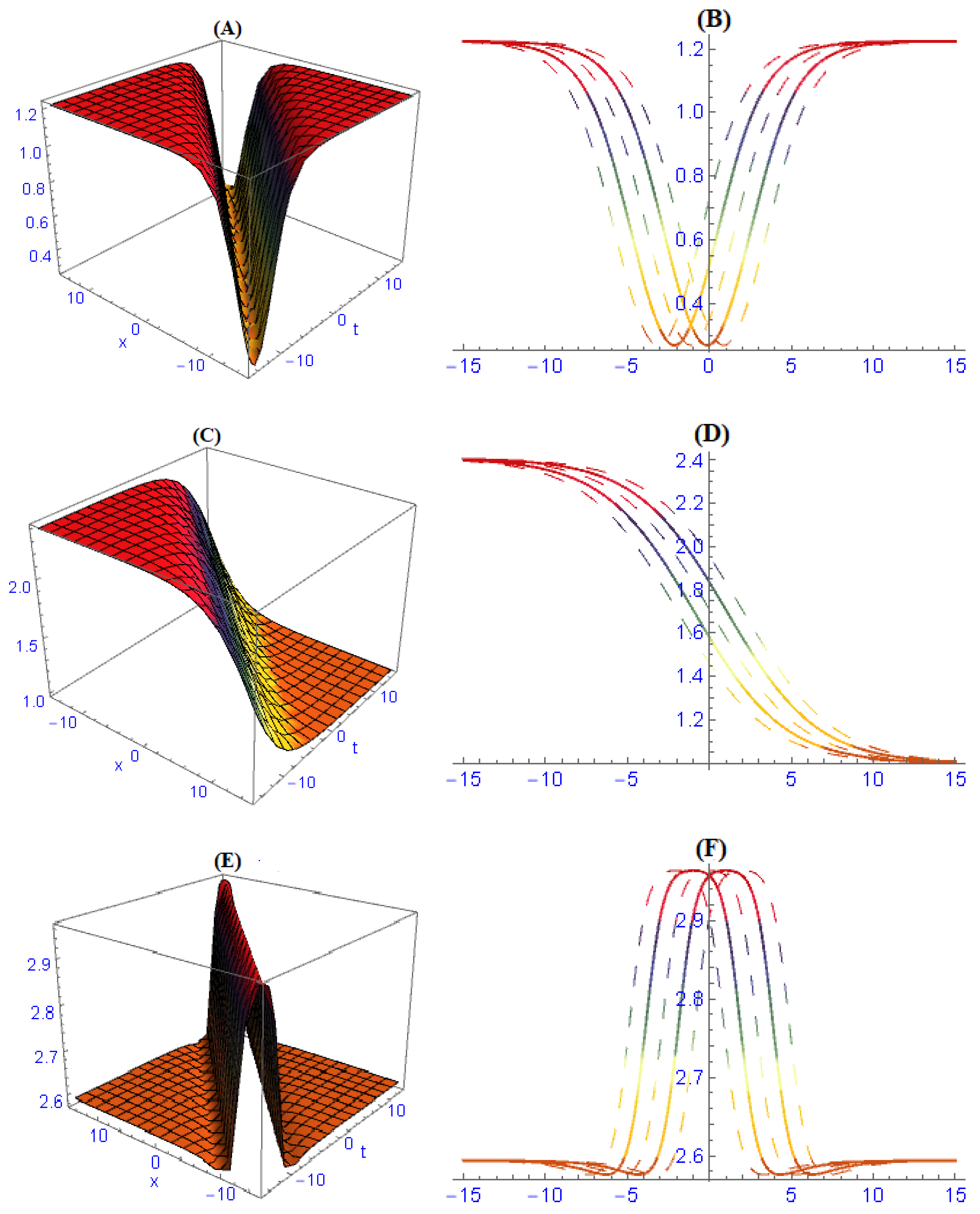 Entropy 22 00202 g002