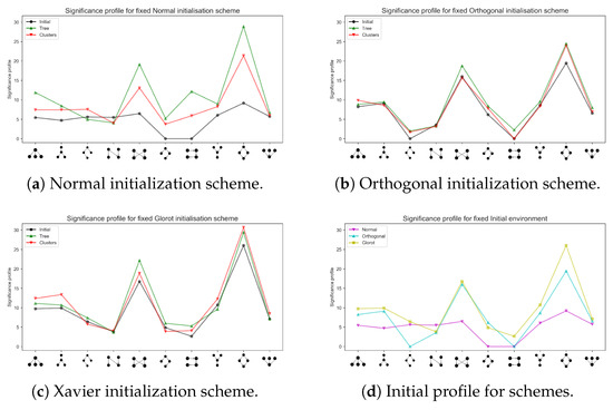 Entropy 22 00204 g0a1