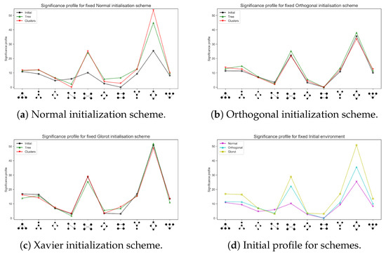Entropy 22 00204 g0a2