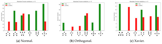 Entropy 22 00204 g0a3