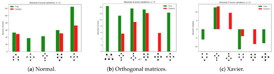 Entropy 22 00204 g0a4