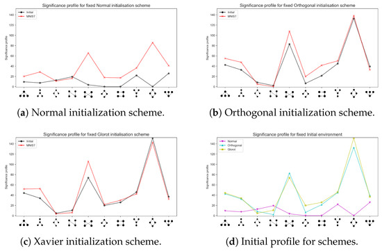 Entropy 22 00204 g0a5