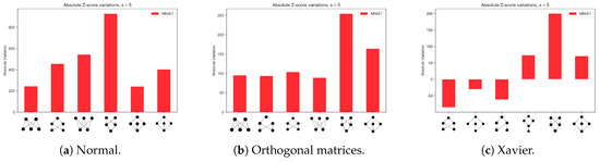 Entropy 22 00204 g0a6