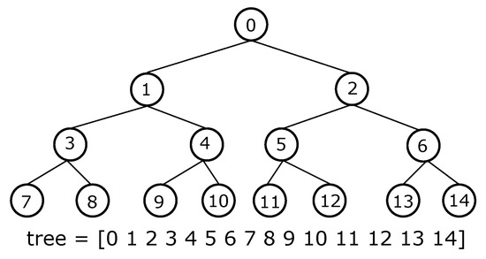 Entropy 22 00204 g0a7