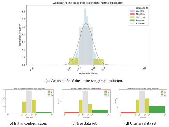 Entropy 22 00204 g0a8