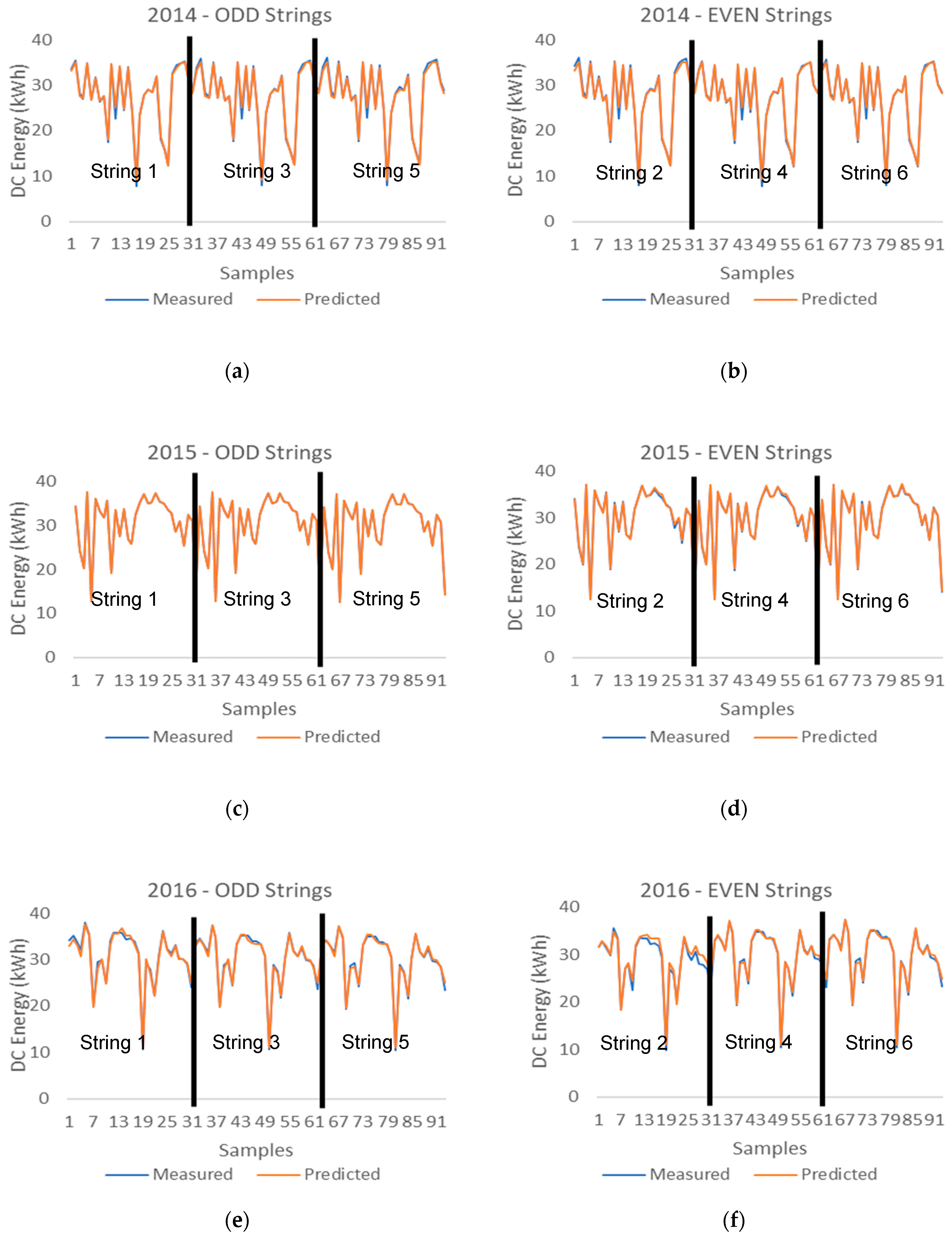 Entropy 22 00205 g007a