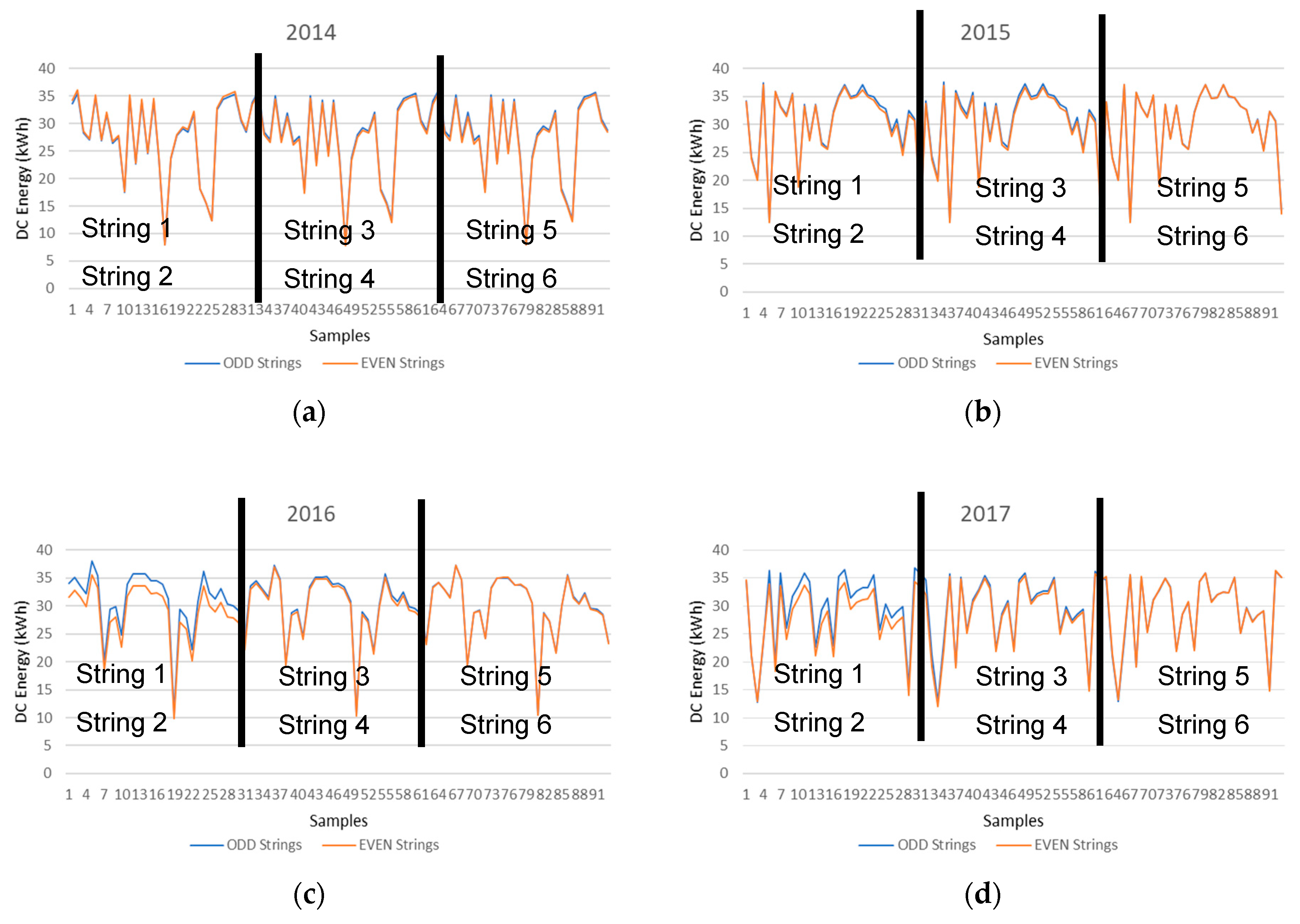 Entropy 22 00205 g008