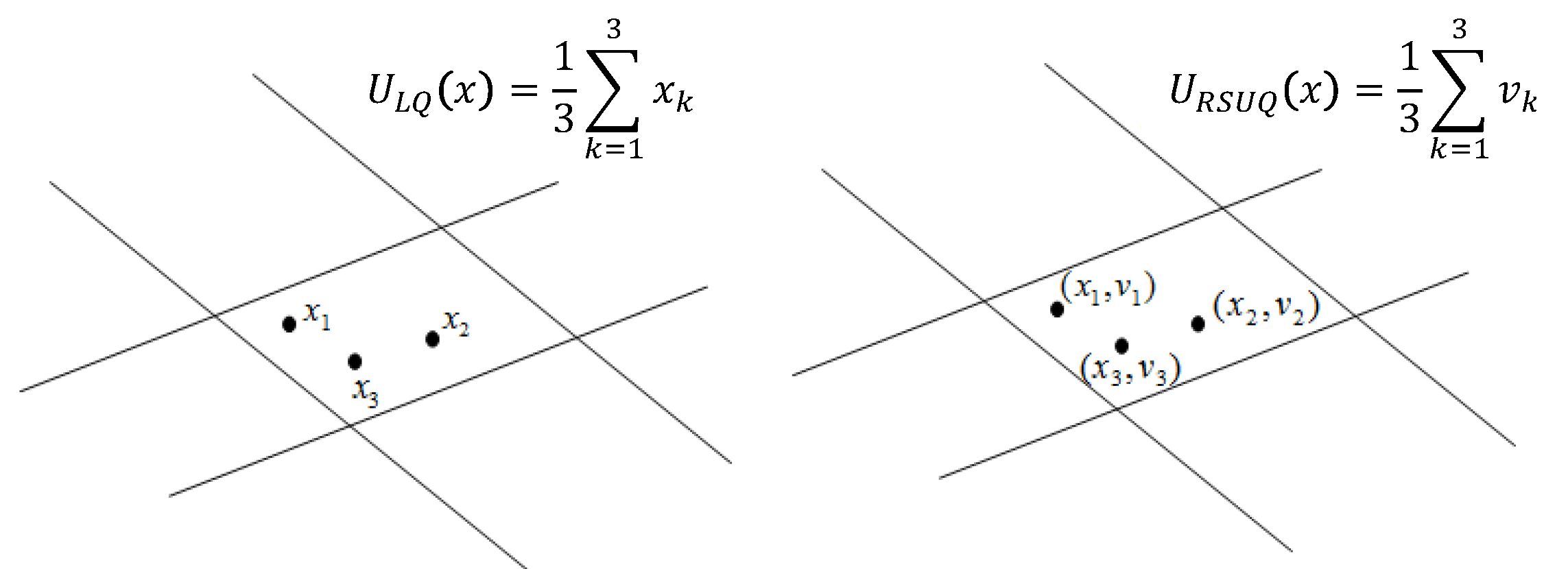 Entropy 22 00208 g001 Entropy 22 00208 g001