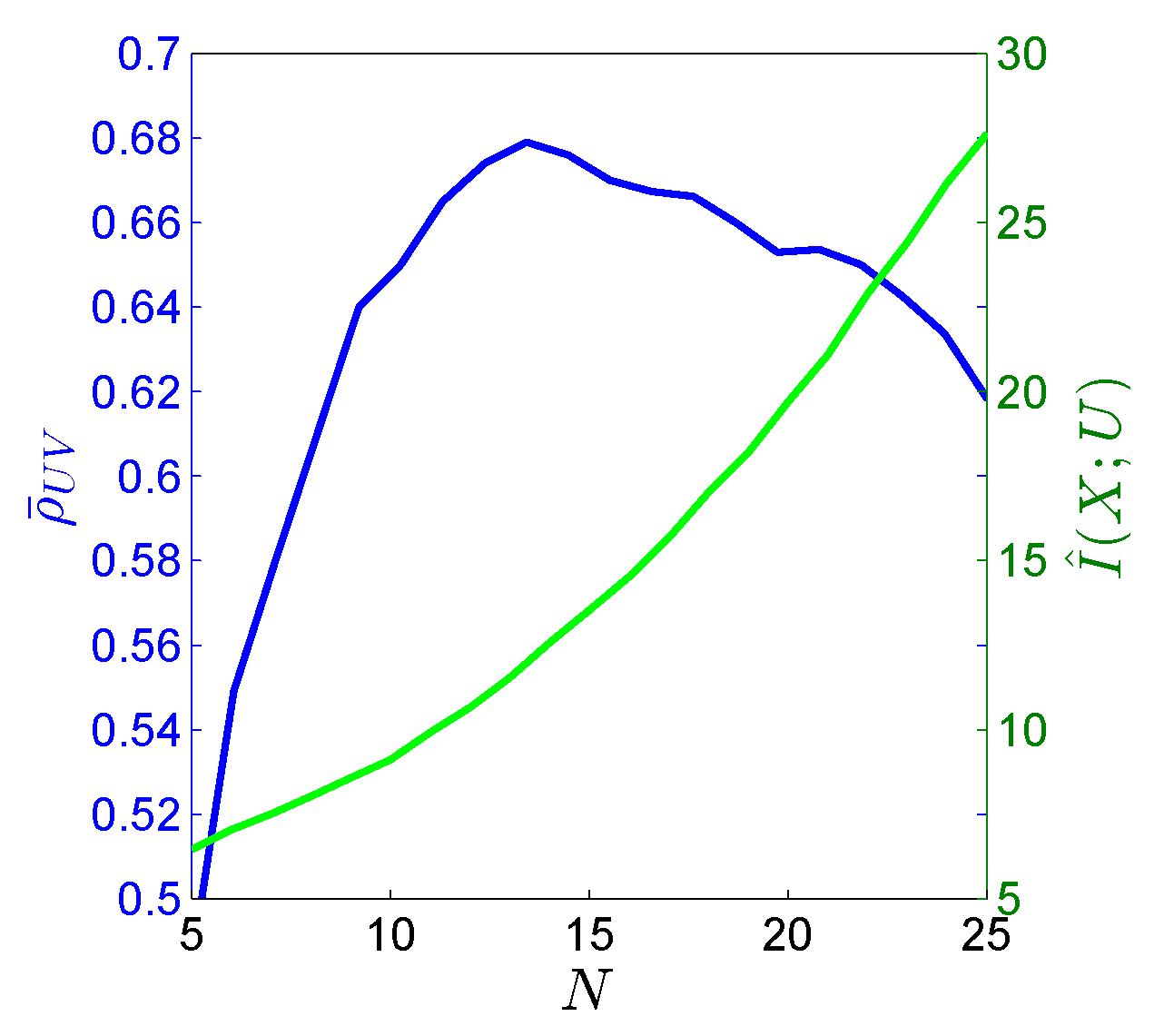 Entropy 22 00208 g007 Entropy 22 00208 g007