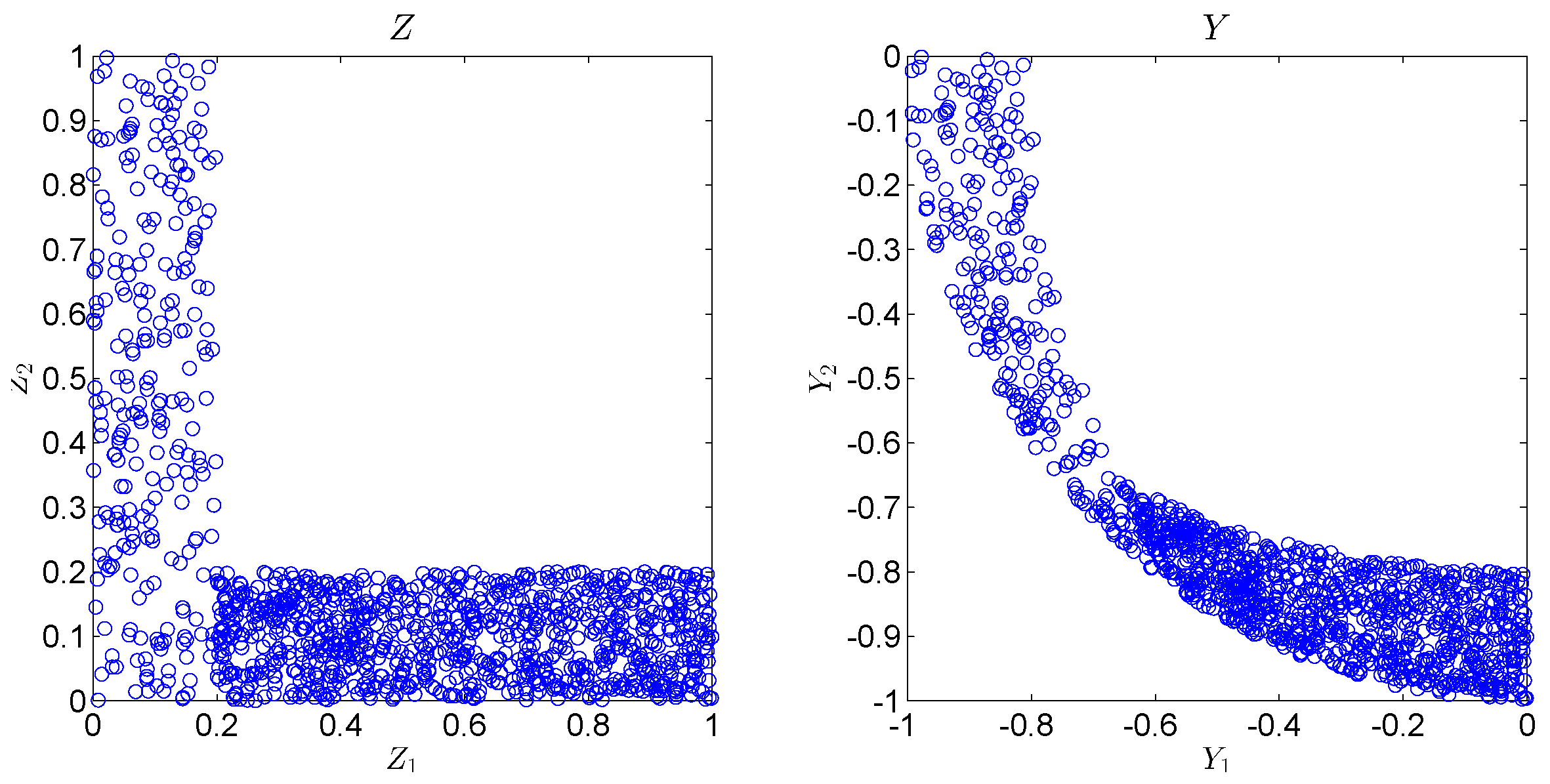 Entropy 22 00208 g0a1 Entropy 22 00208 g0a1