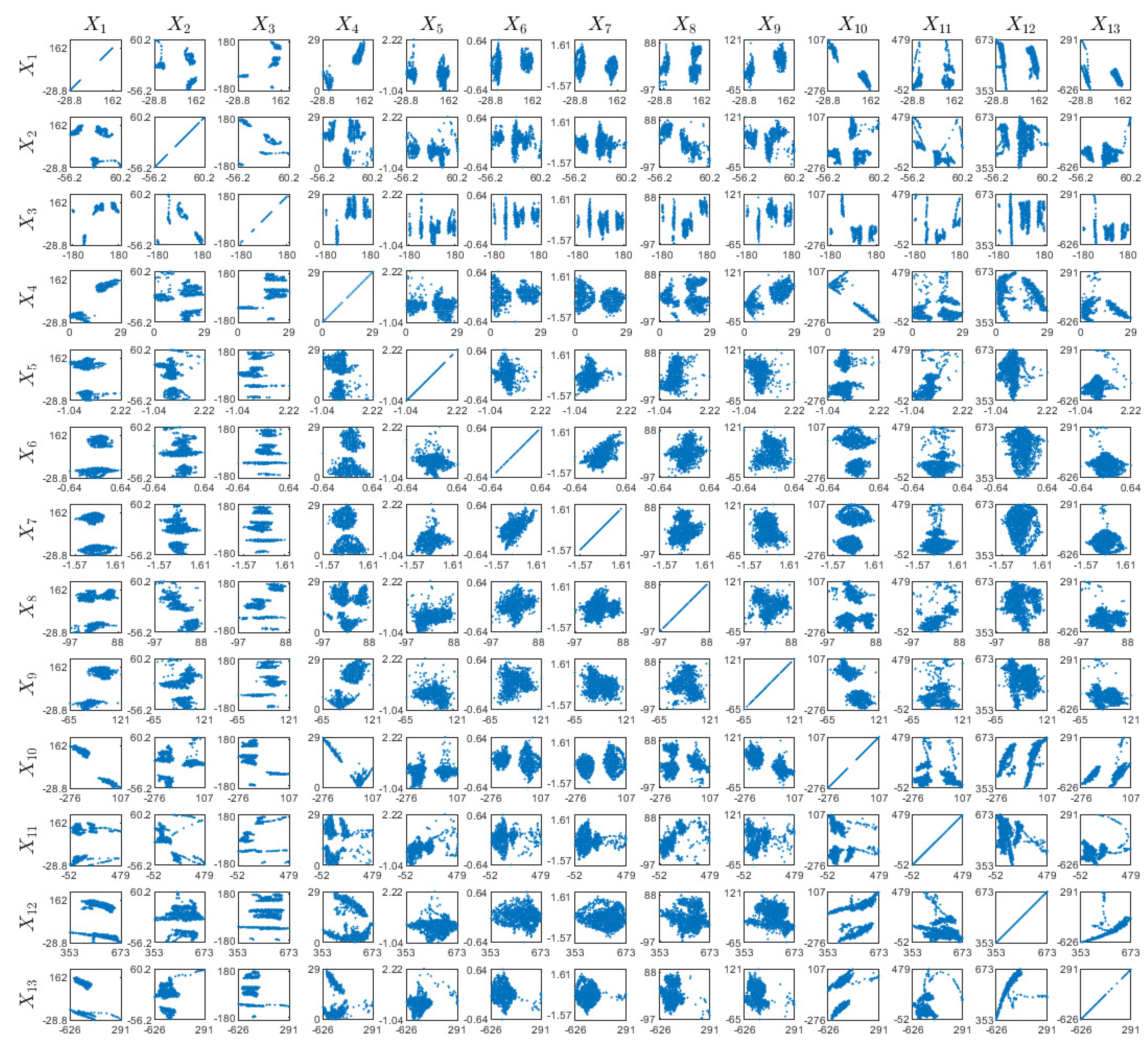 Entropy 22 00208 g0a2 Entropy 22 00208 g0a2