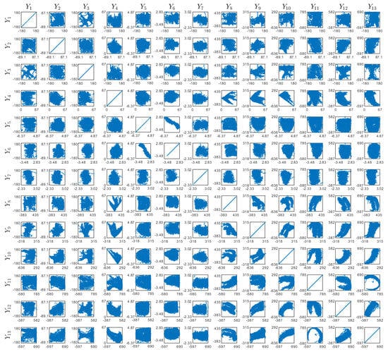 Entropy 22 00208 g0a3