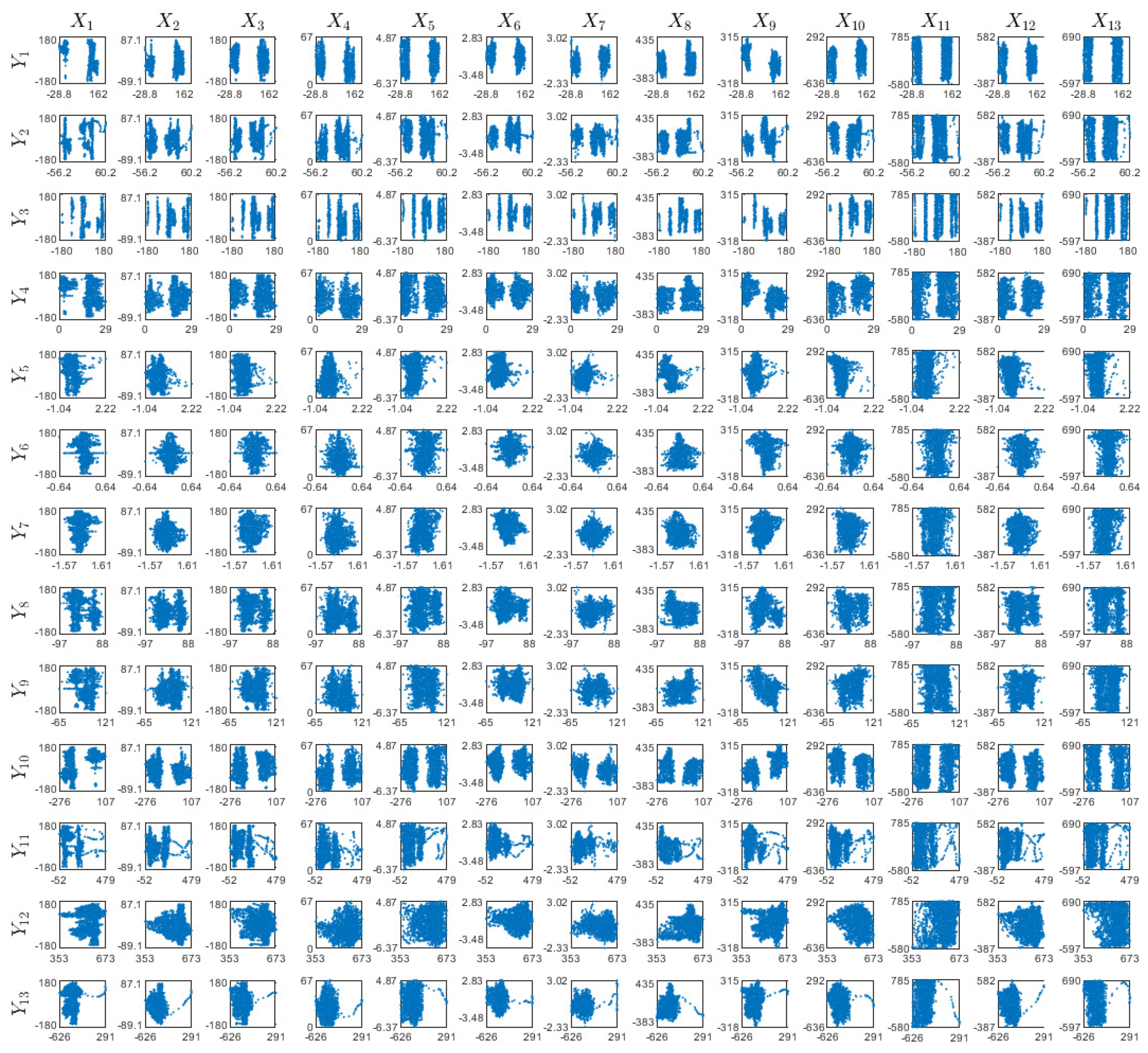 Entropy 22 00208 g0a4 Entropy 22 00208 g0a4