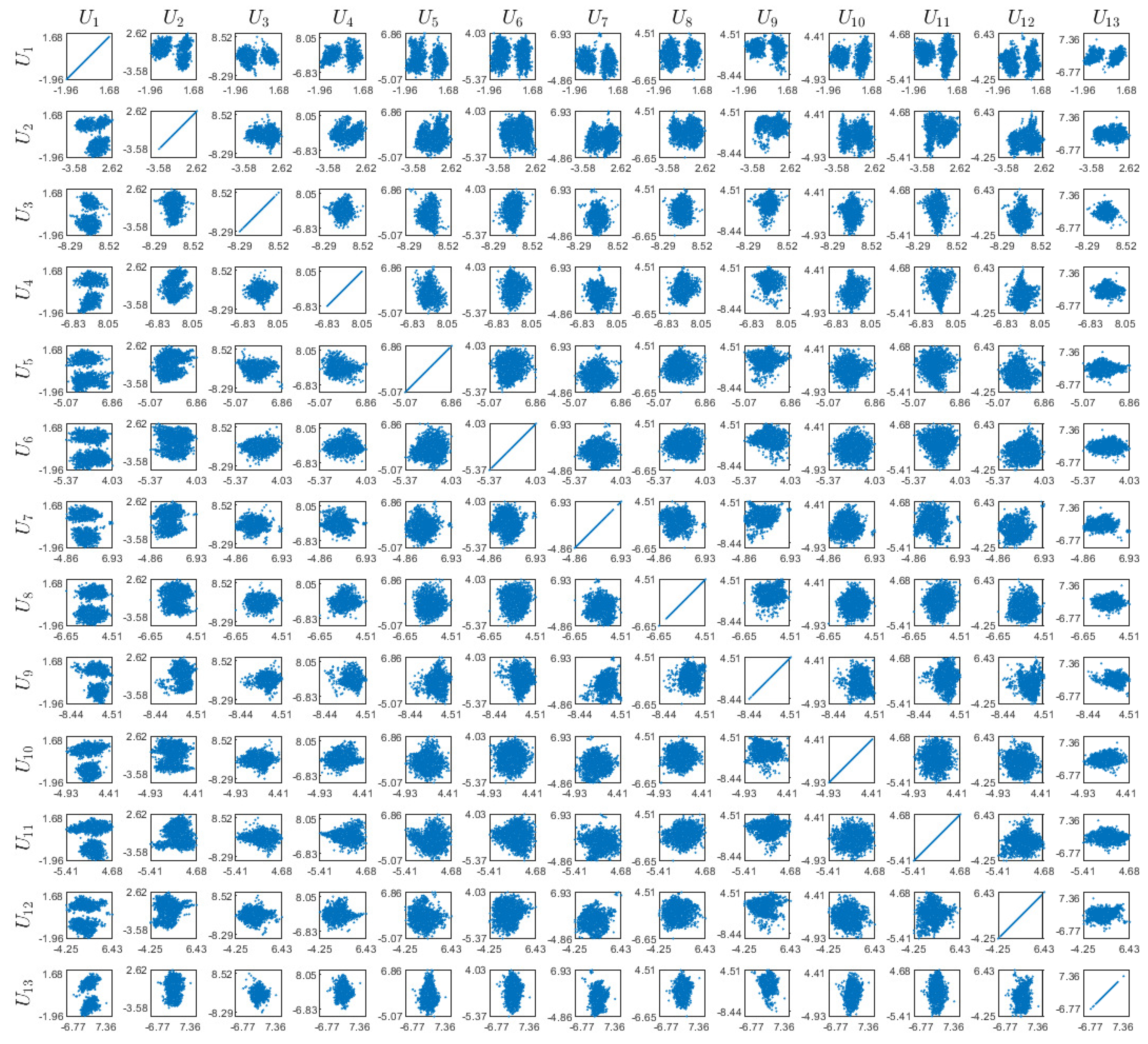 Entropy 22 00208 g0a5 Entropy 22 00208 g0a5