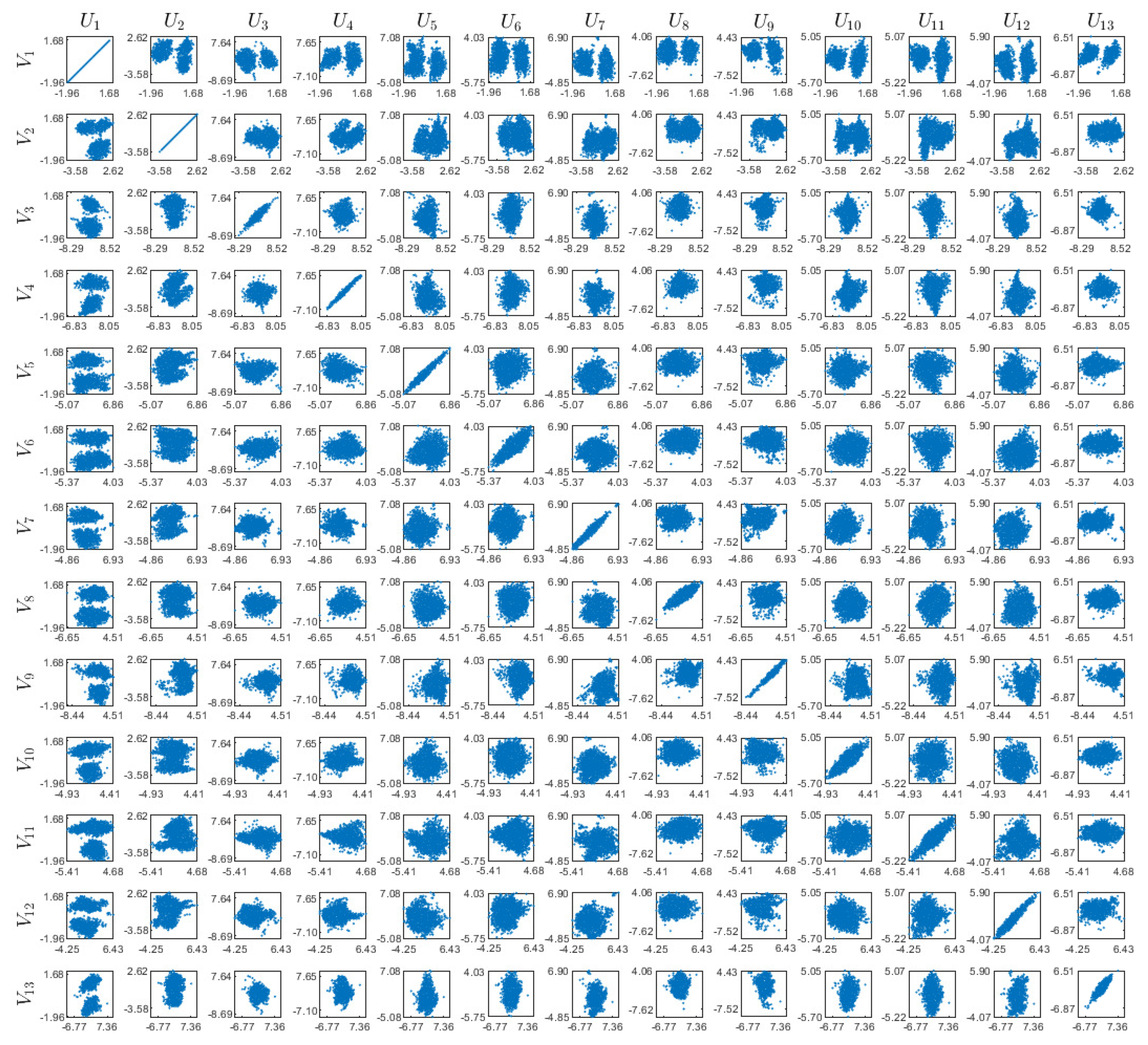 Entropy 22 00208 g0a7 Entropy 22 00208 g0a7
