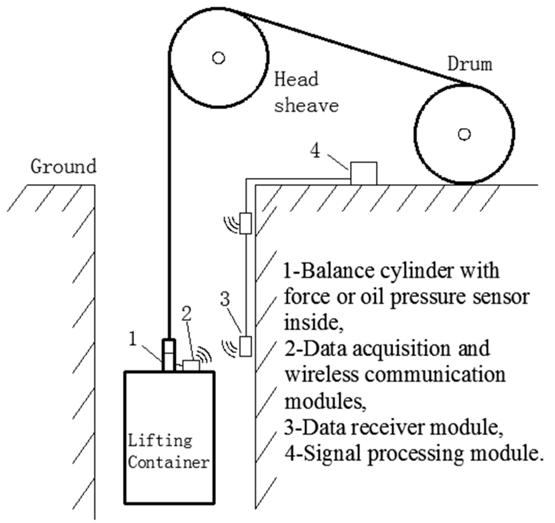 Entropy 22 00209 g001 Entropy 22 00209 g001