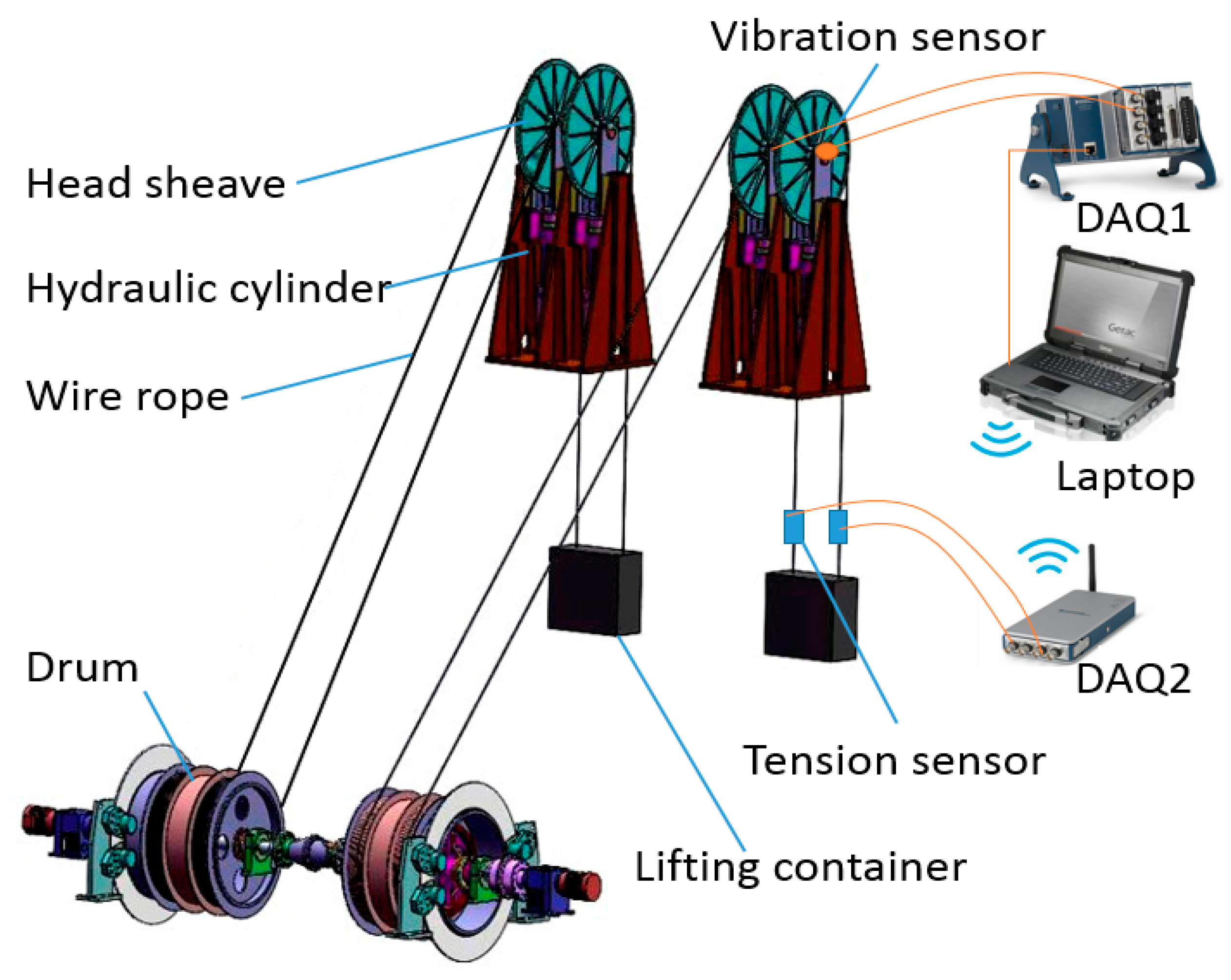 Entropy 22 00209 g005 Entropy 22 00209 g005