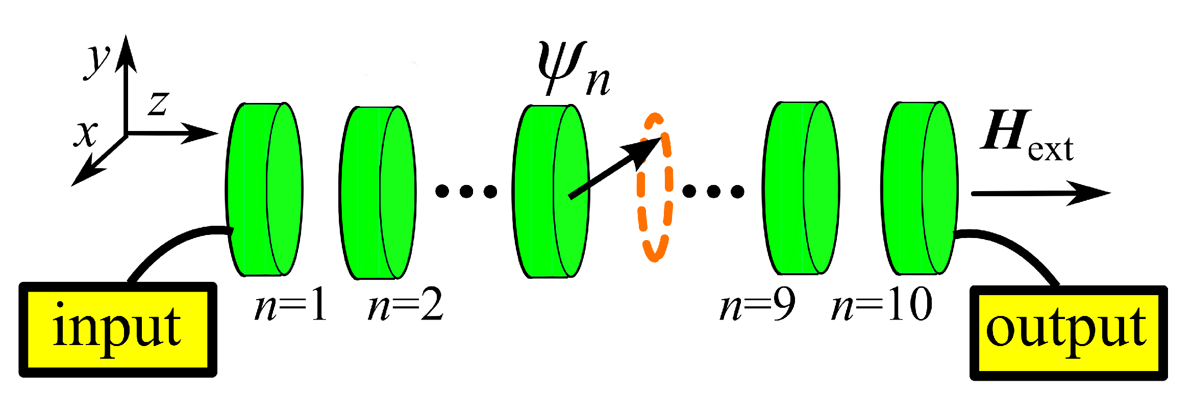 Entropy 22 00210 g001